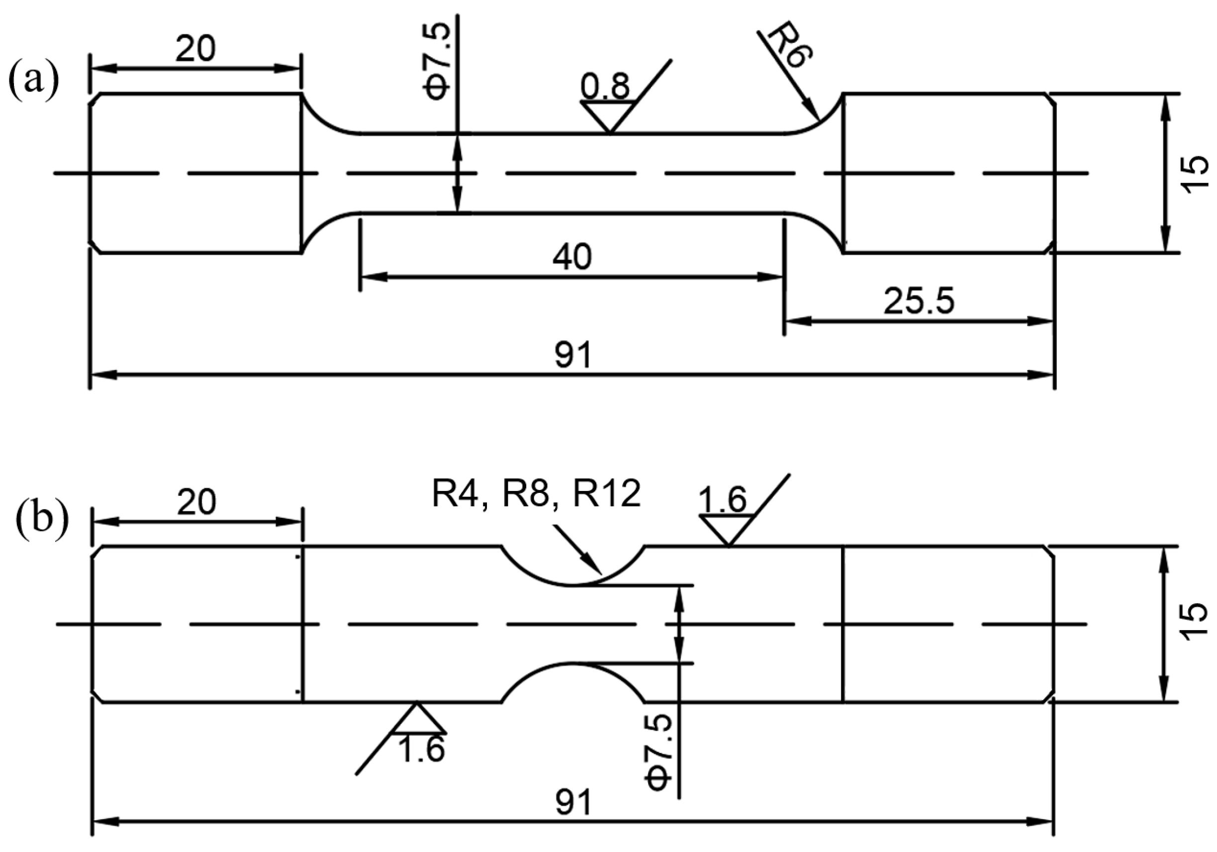 Processes 13 00763 g002