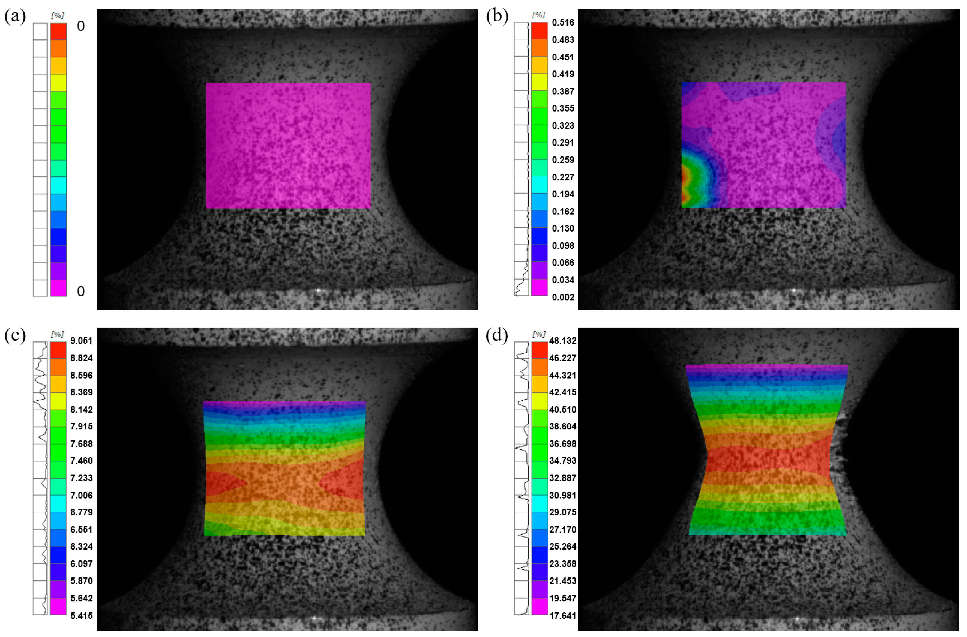 Processes 13 00763 g010