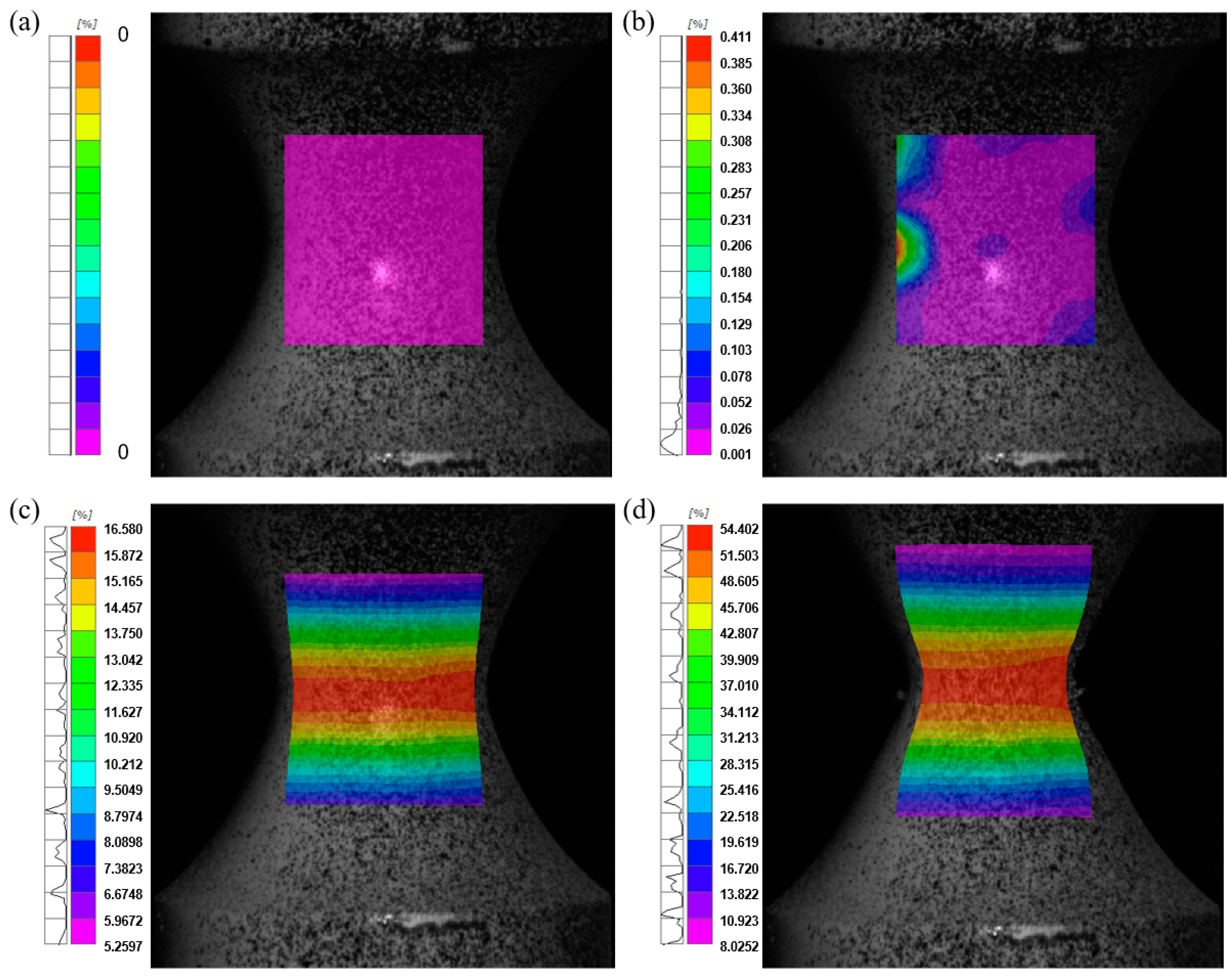 Processes 13 00763 g011