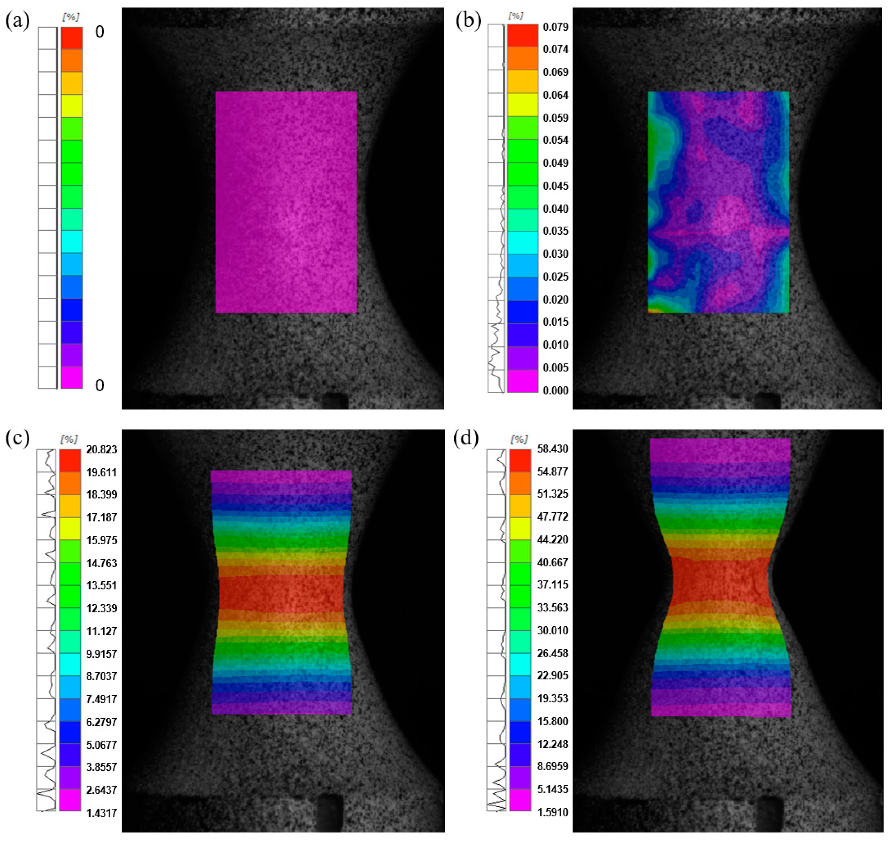 Processes 13 00763 g012