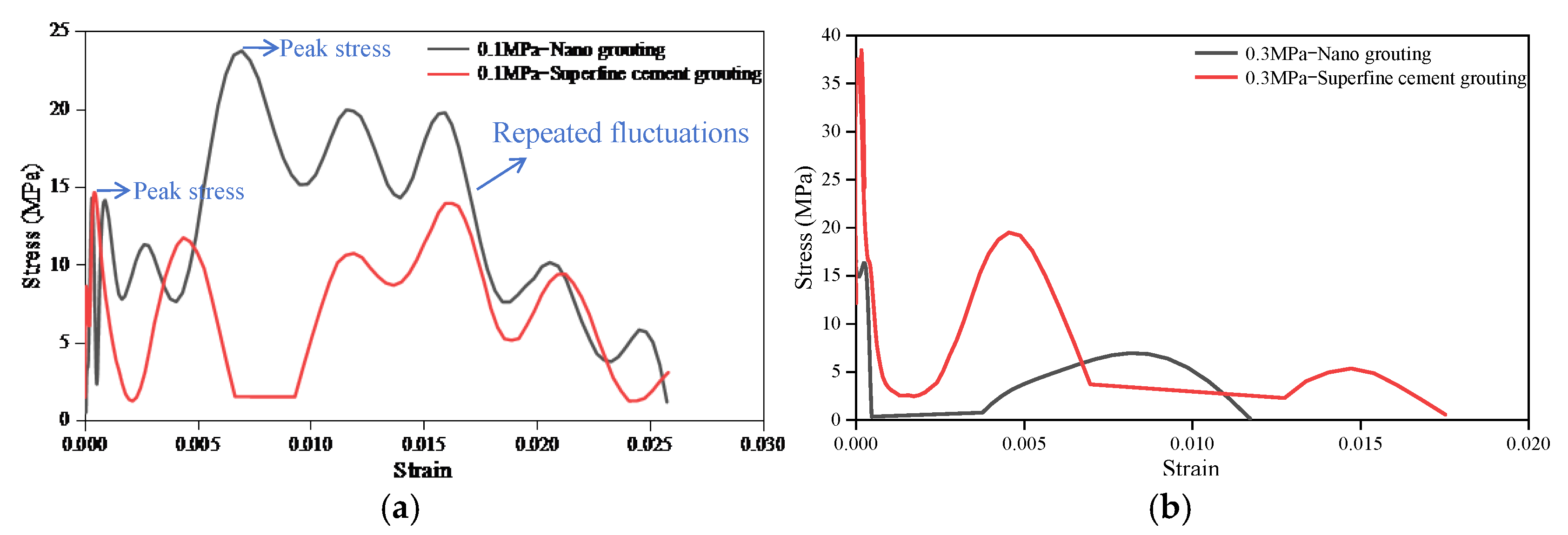Processes 13 00765 g006