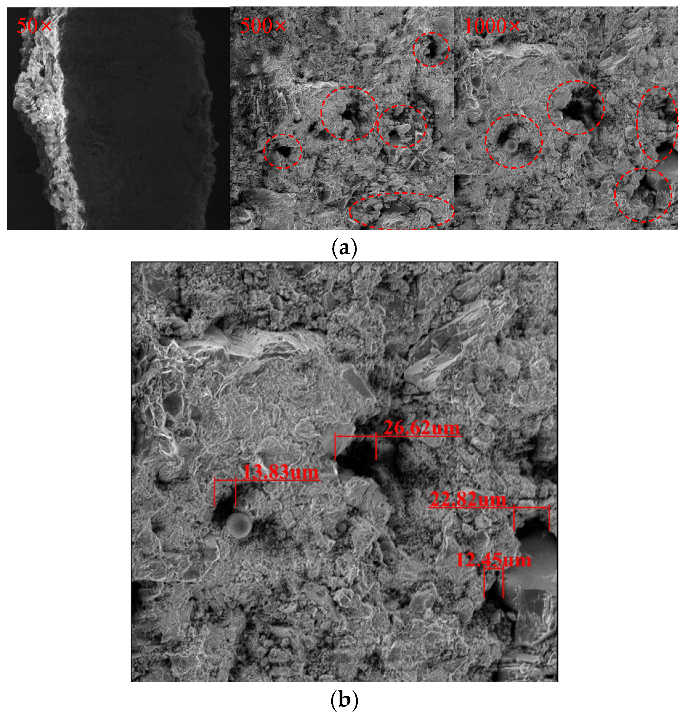 Processes 13 00765 g008