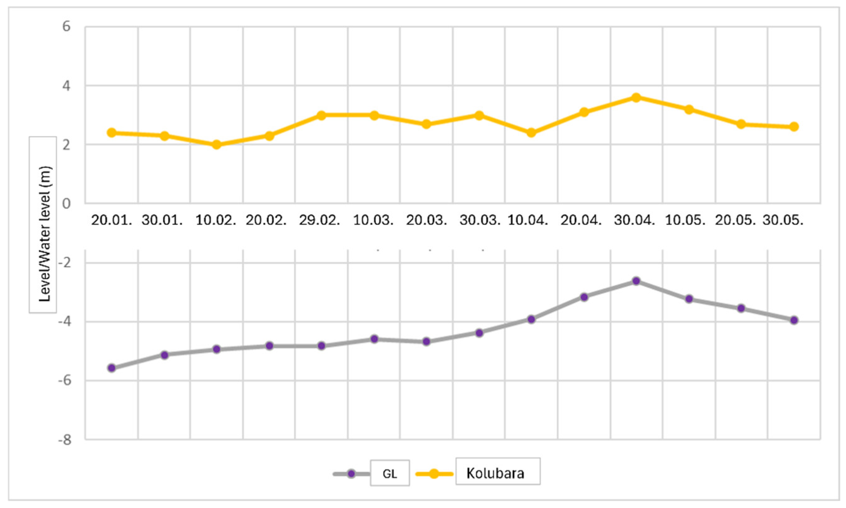Processes 13 00768 g003 Processes 13 00768 g003