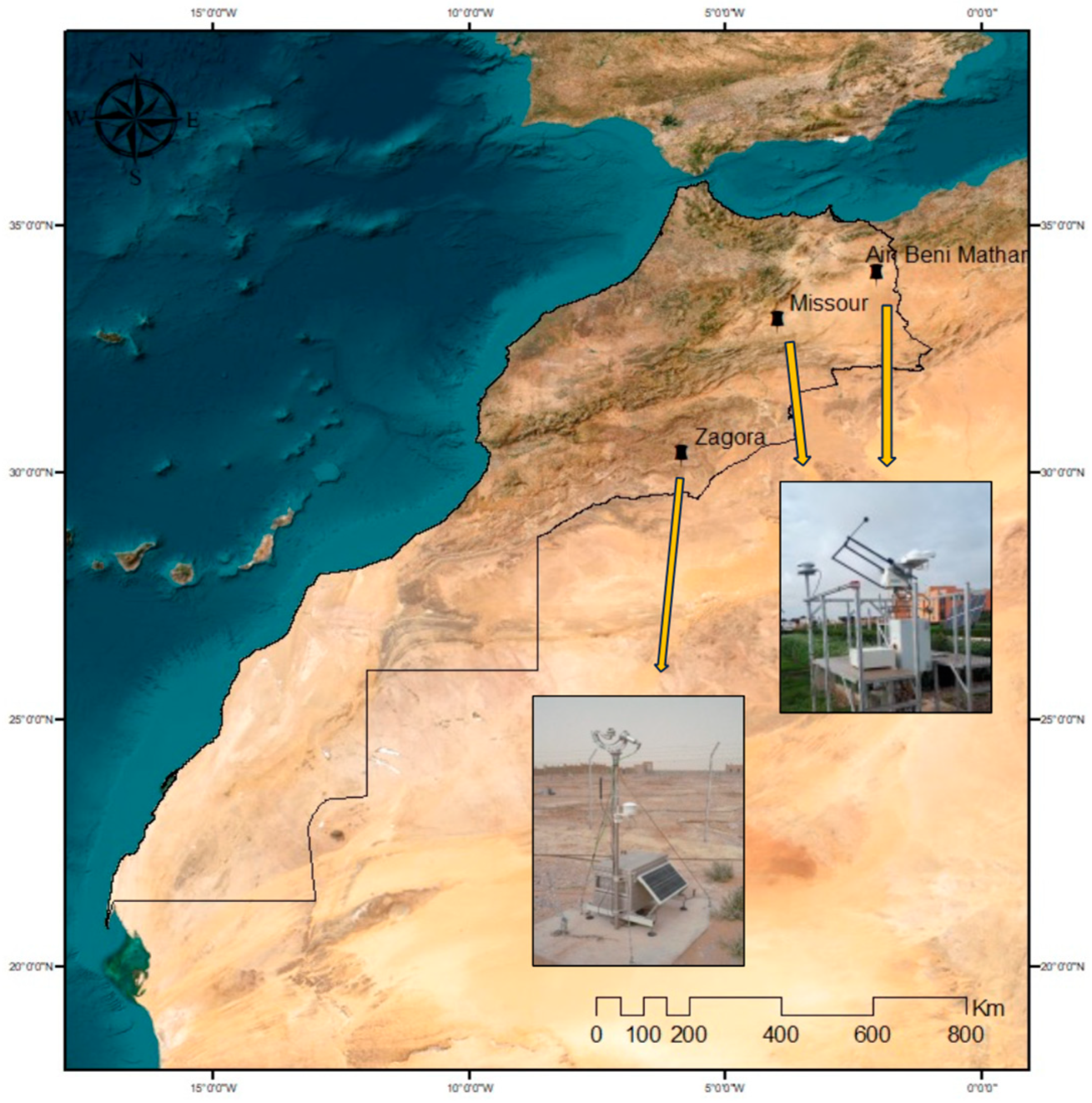 Processes 13 00769 g001