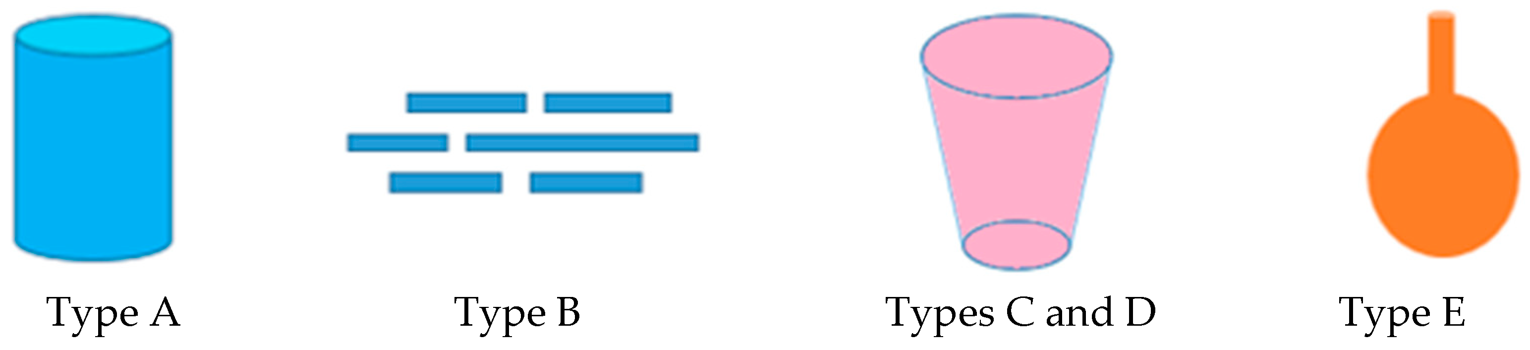 Processes 13 00771 g003