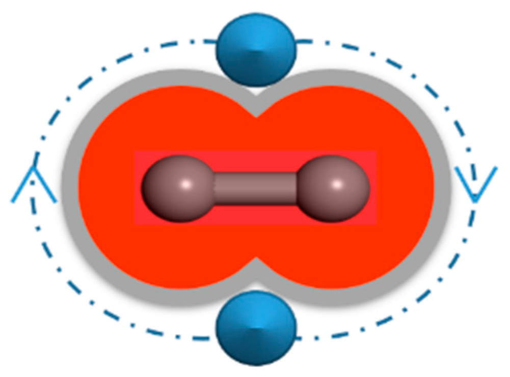 Processes 13 00771 g005