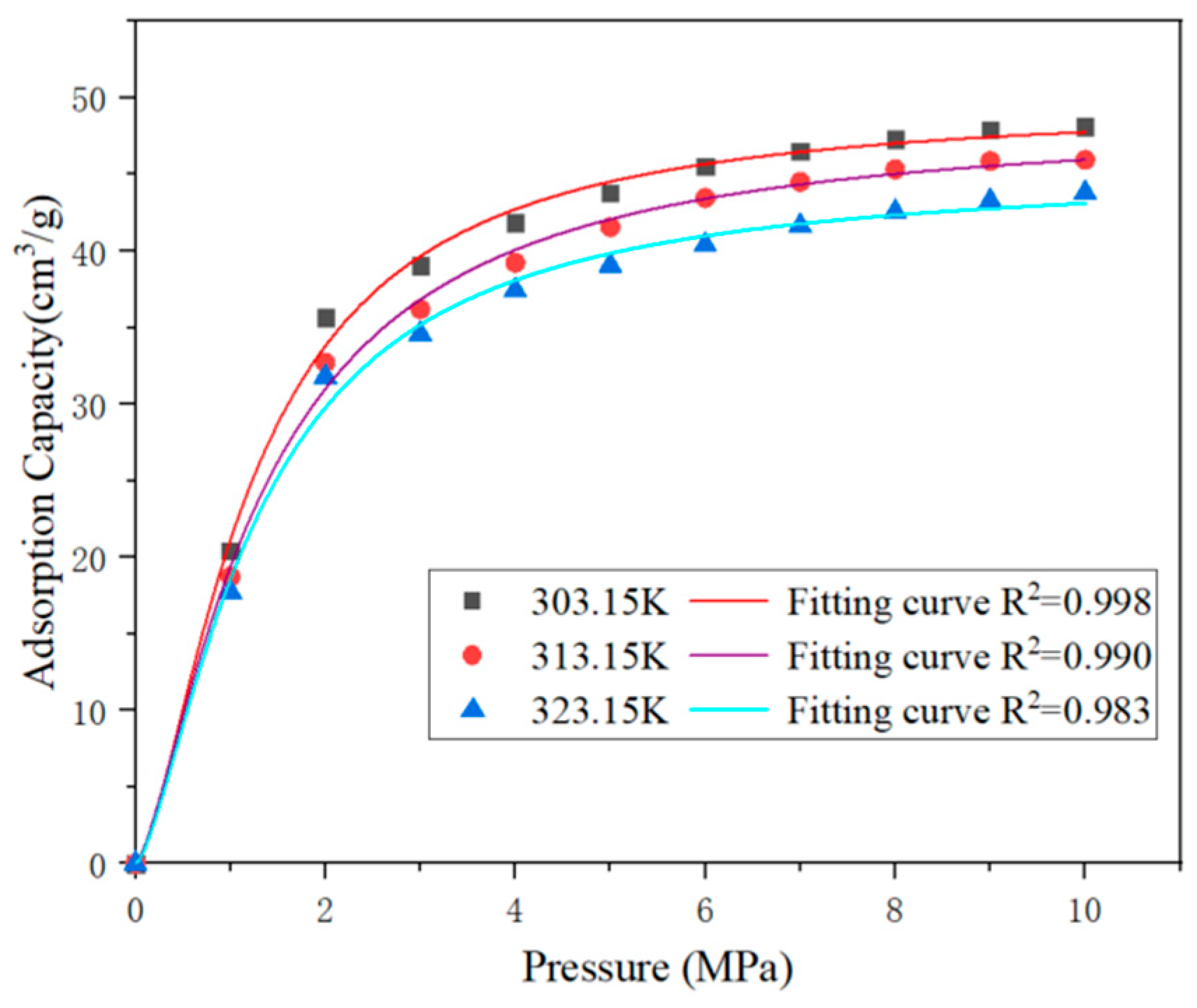 Processes 13 00771 g009