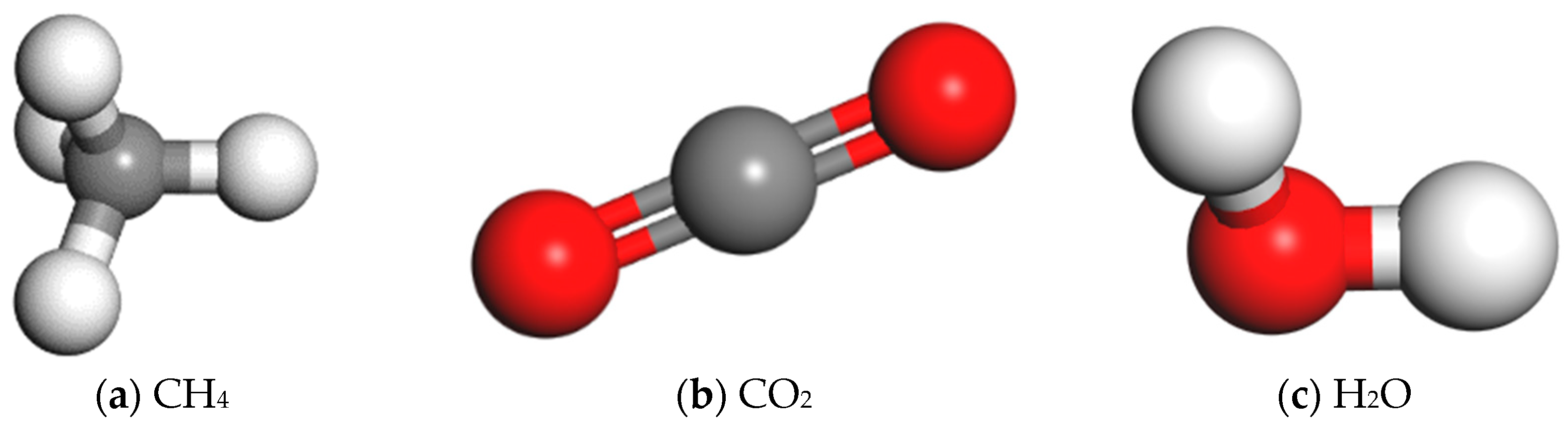 Processes 13 00771 g010