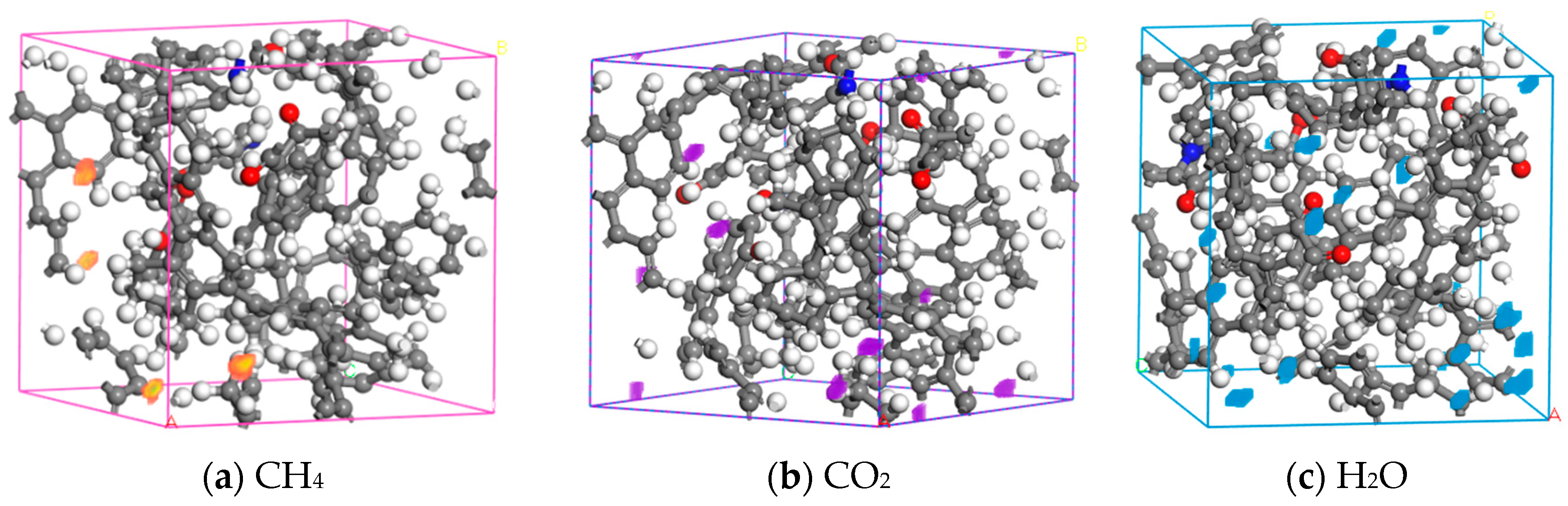 Processes 13 00771 g014