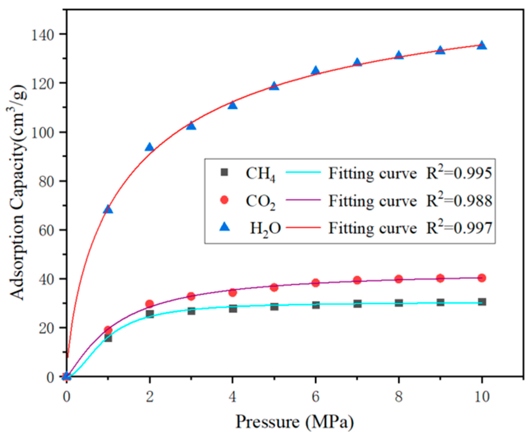 Processes 13 00771 g015