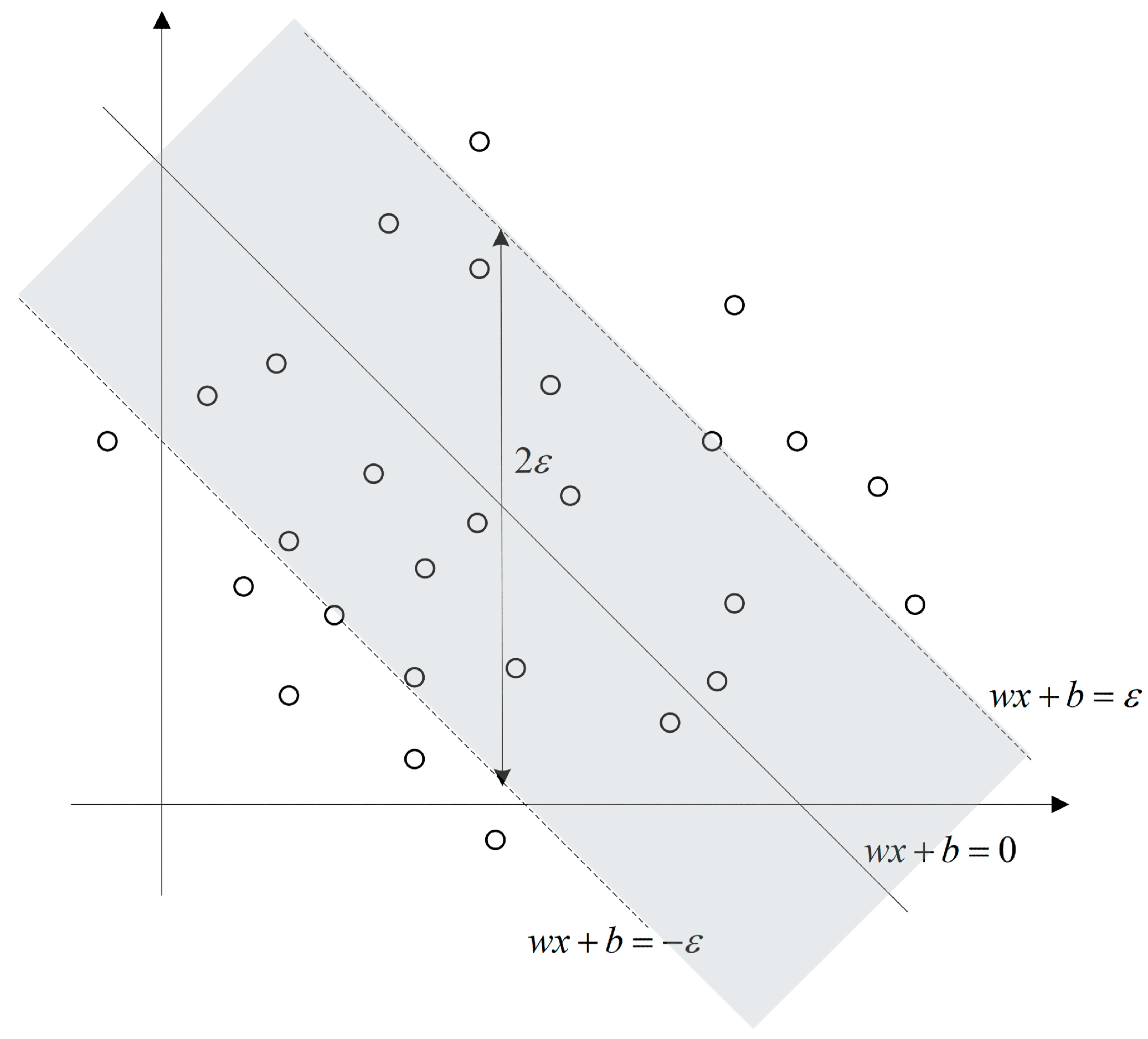 Processes 13 00773 g001