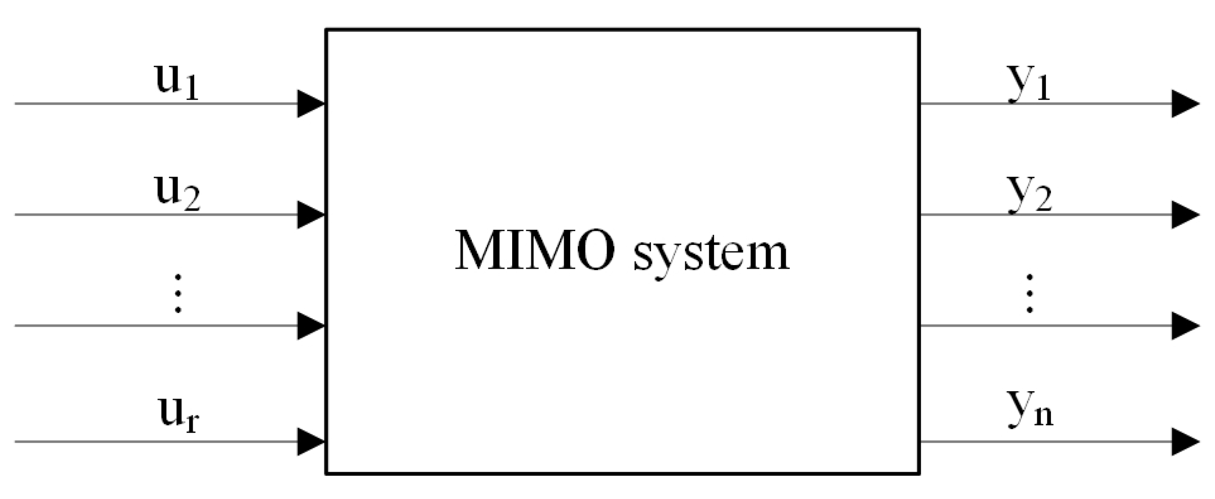 Processes 13 00773 g002