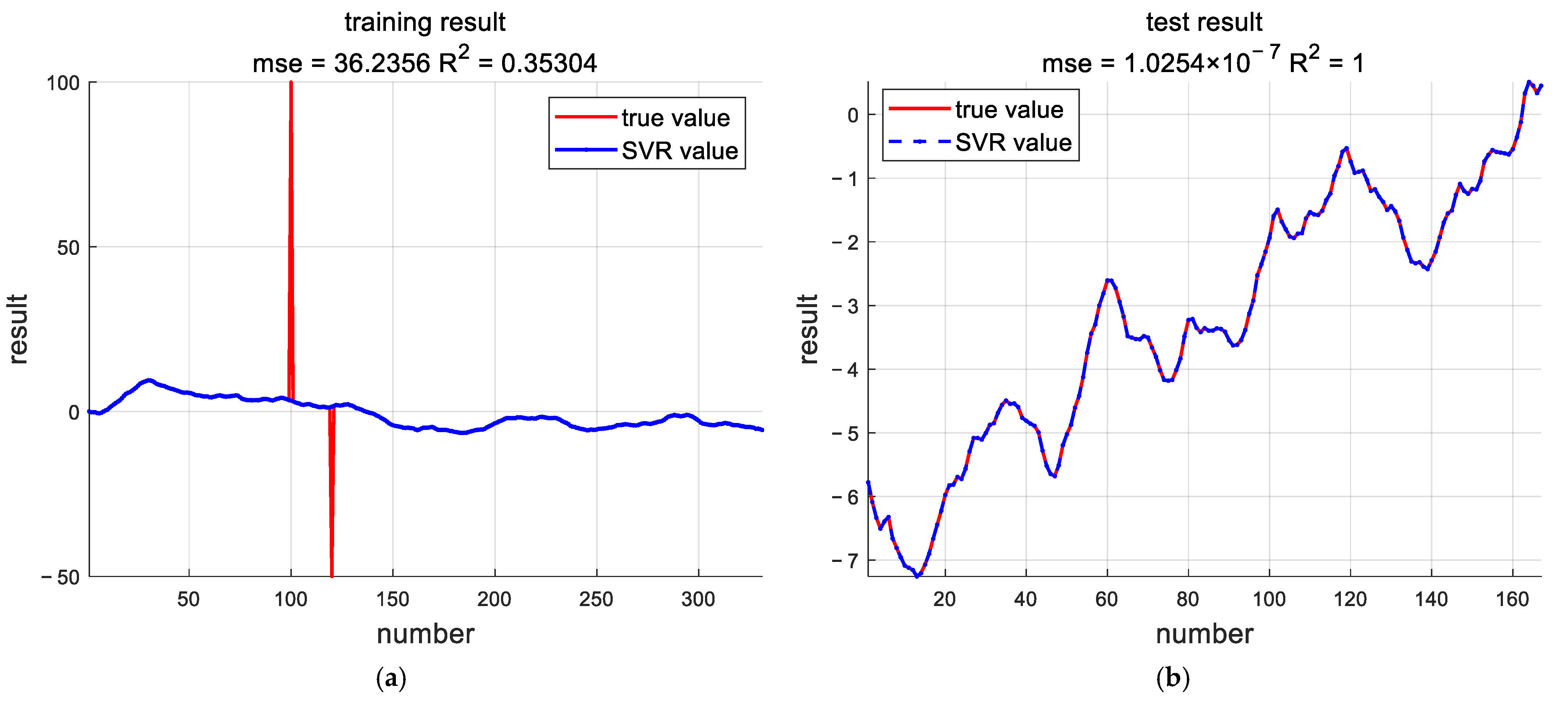 Processes 13 00773 g006