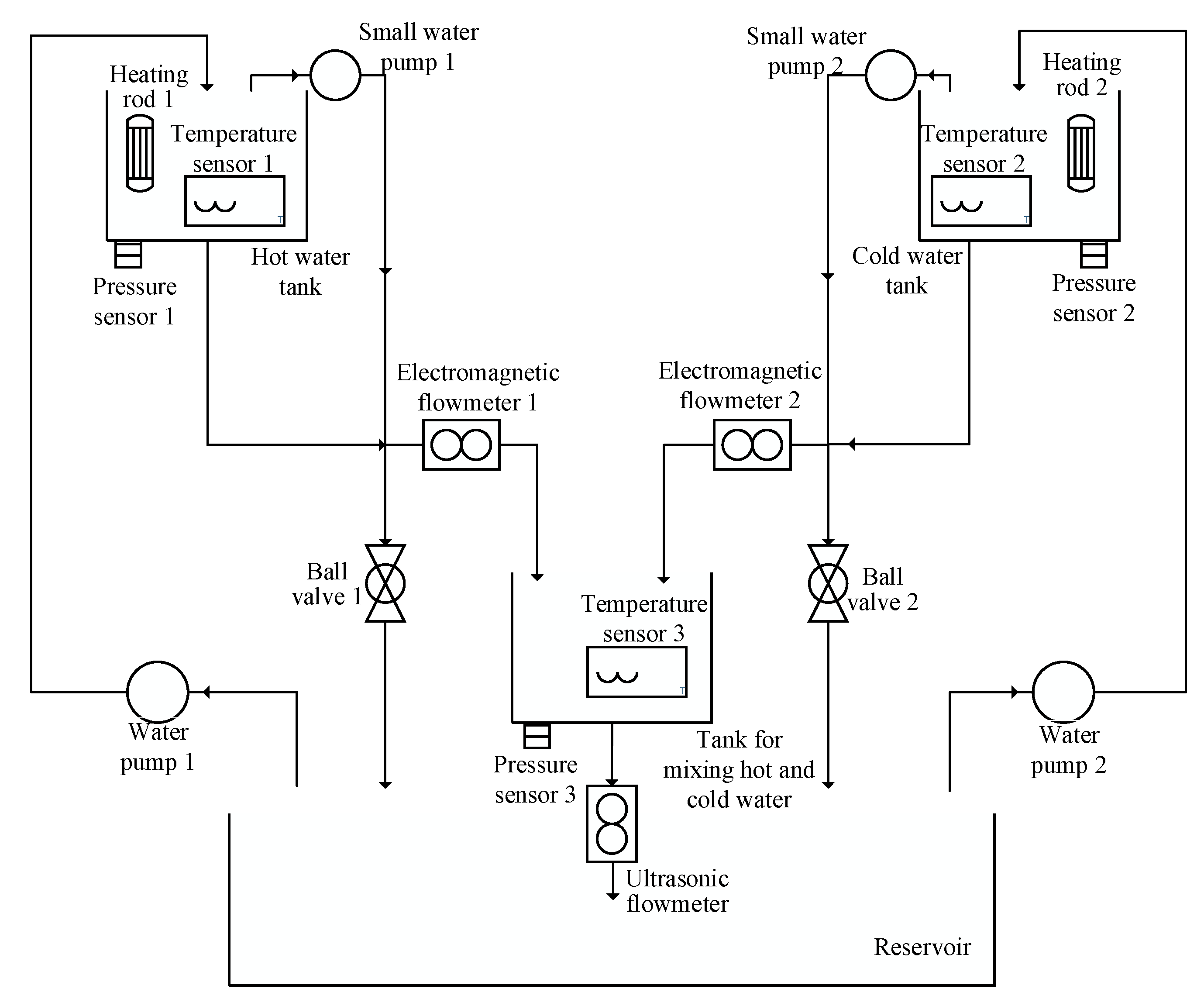 Processes 13 00773 g010