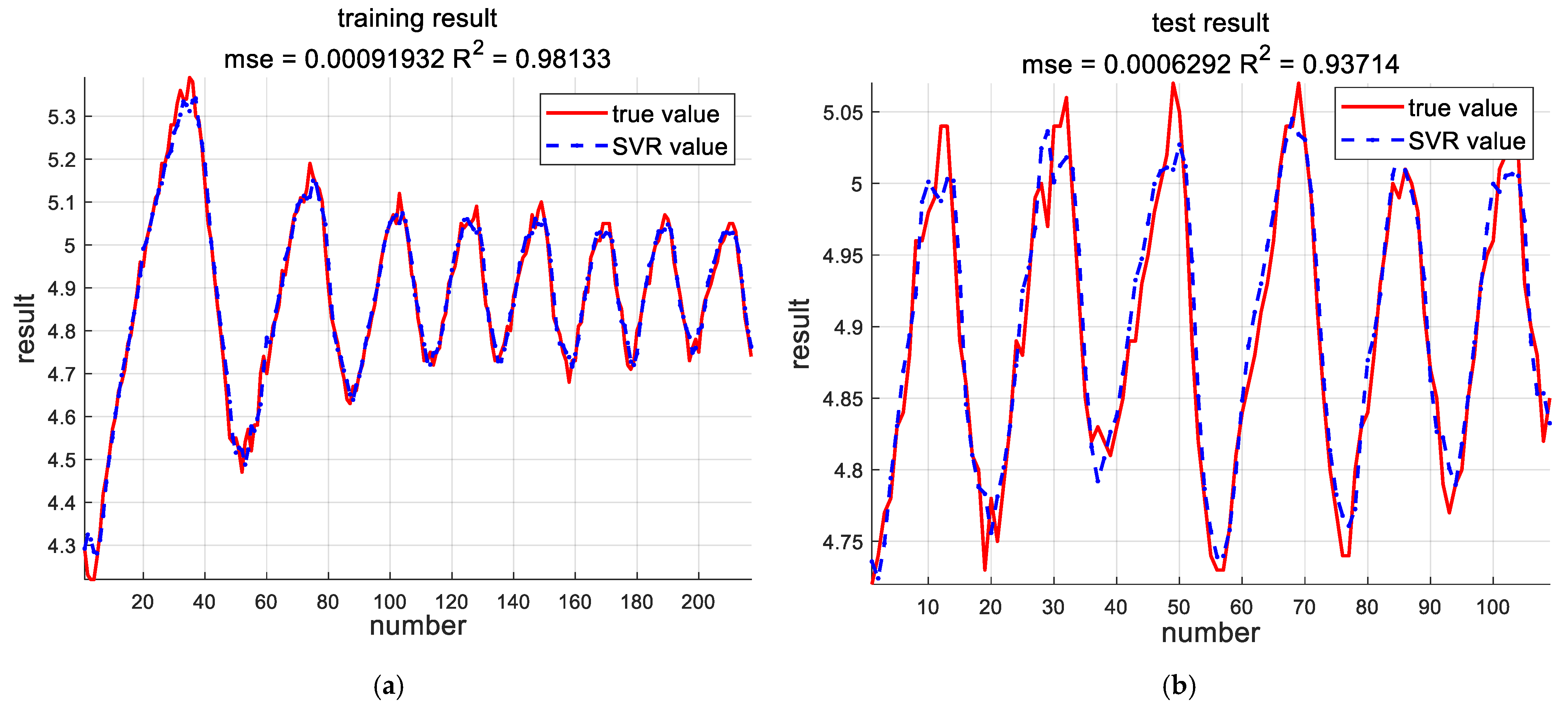 Processes 13 00773 g012