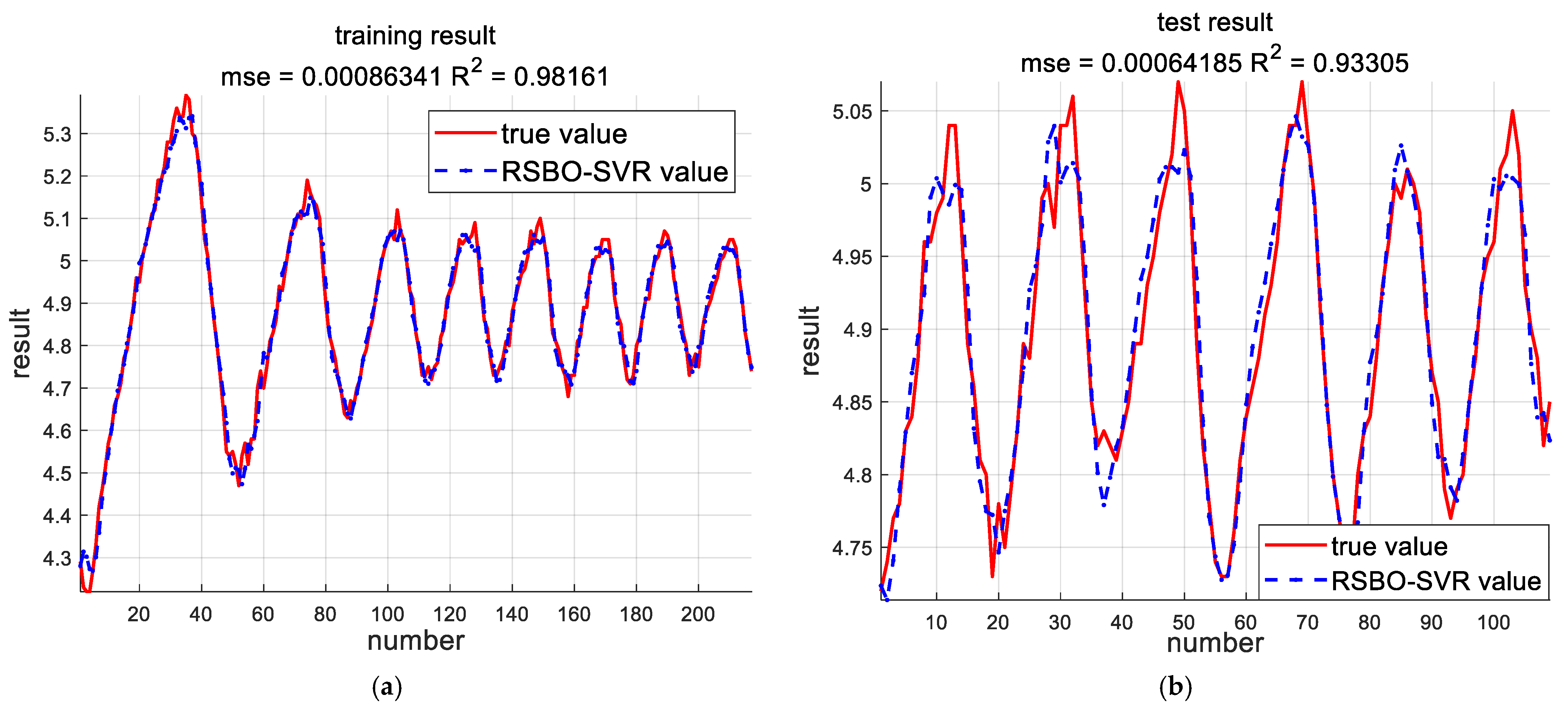 Processes 13 00773 g013
