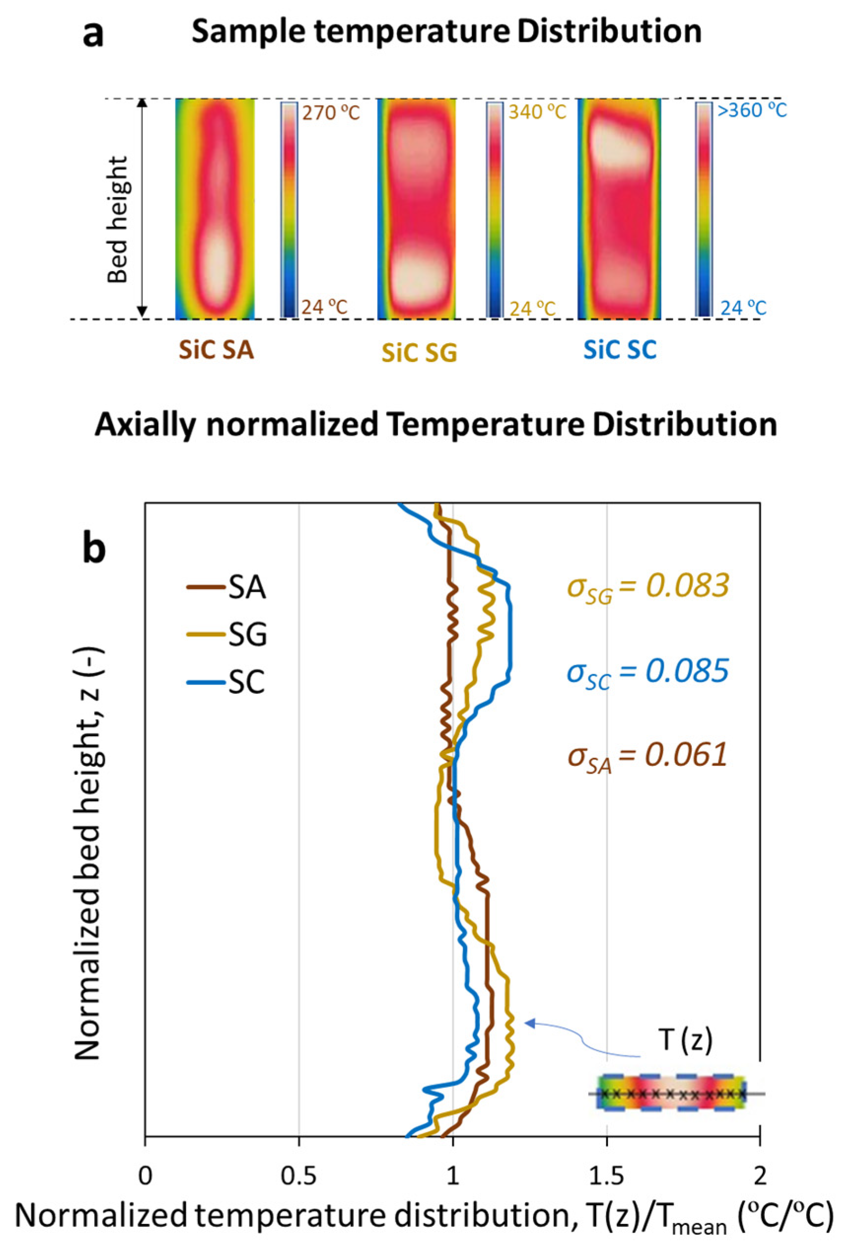 Processes 13 00774 g005