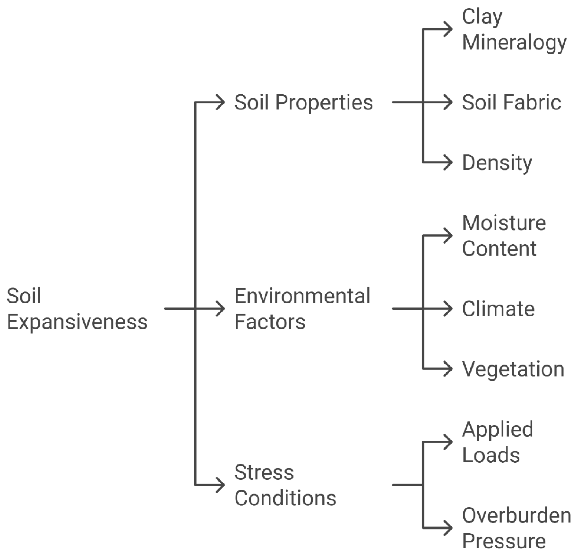 Processes 13 00775 g002