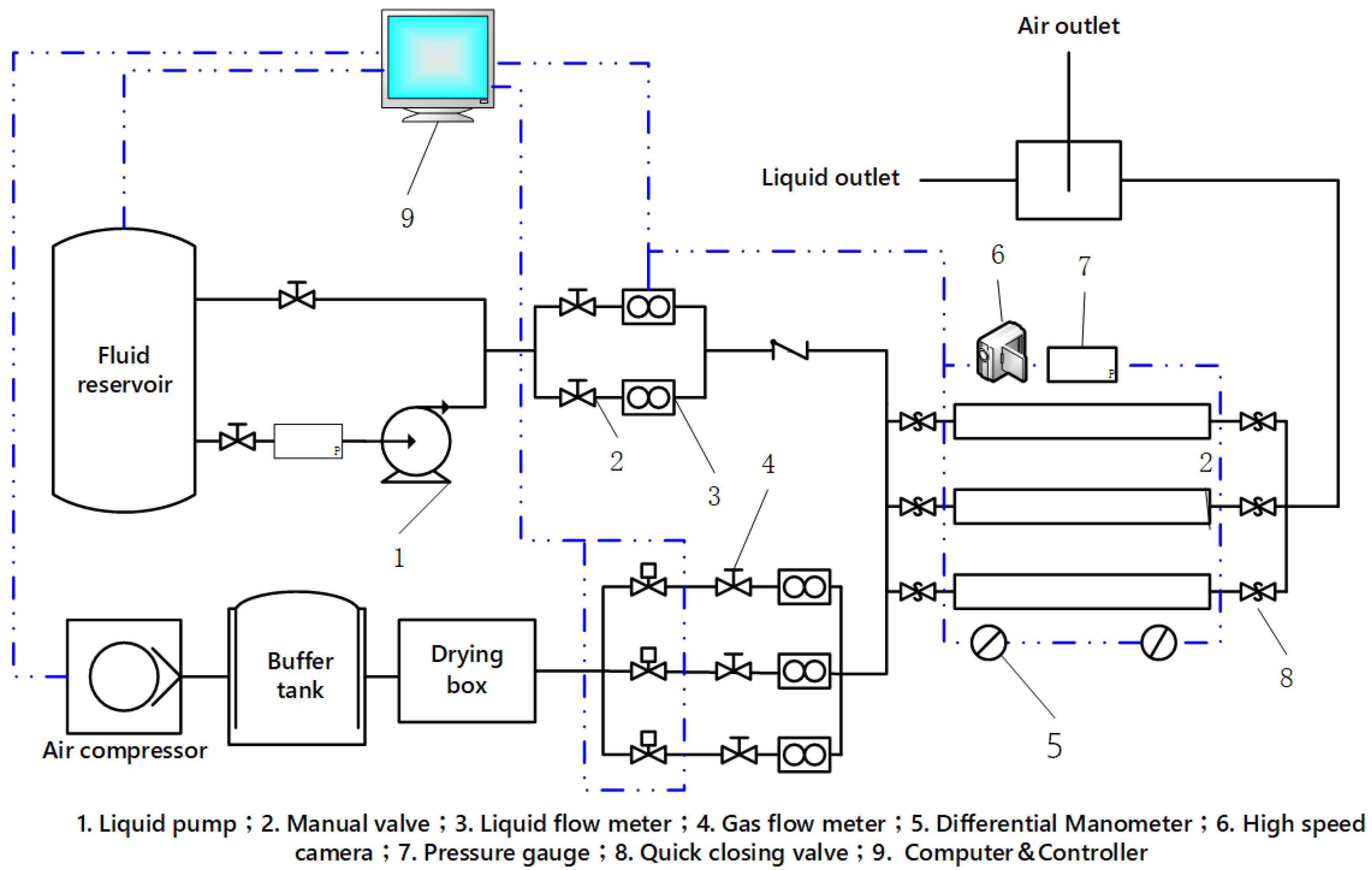 Processes 13 00776 g001