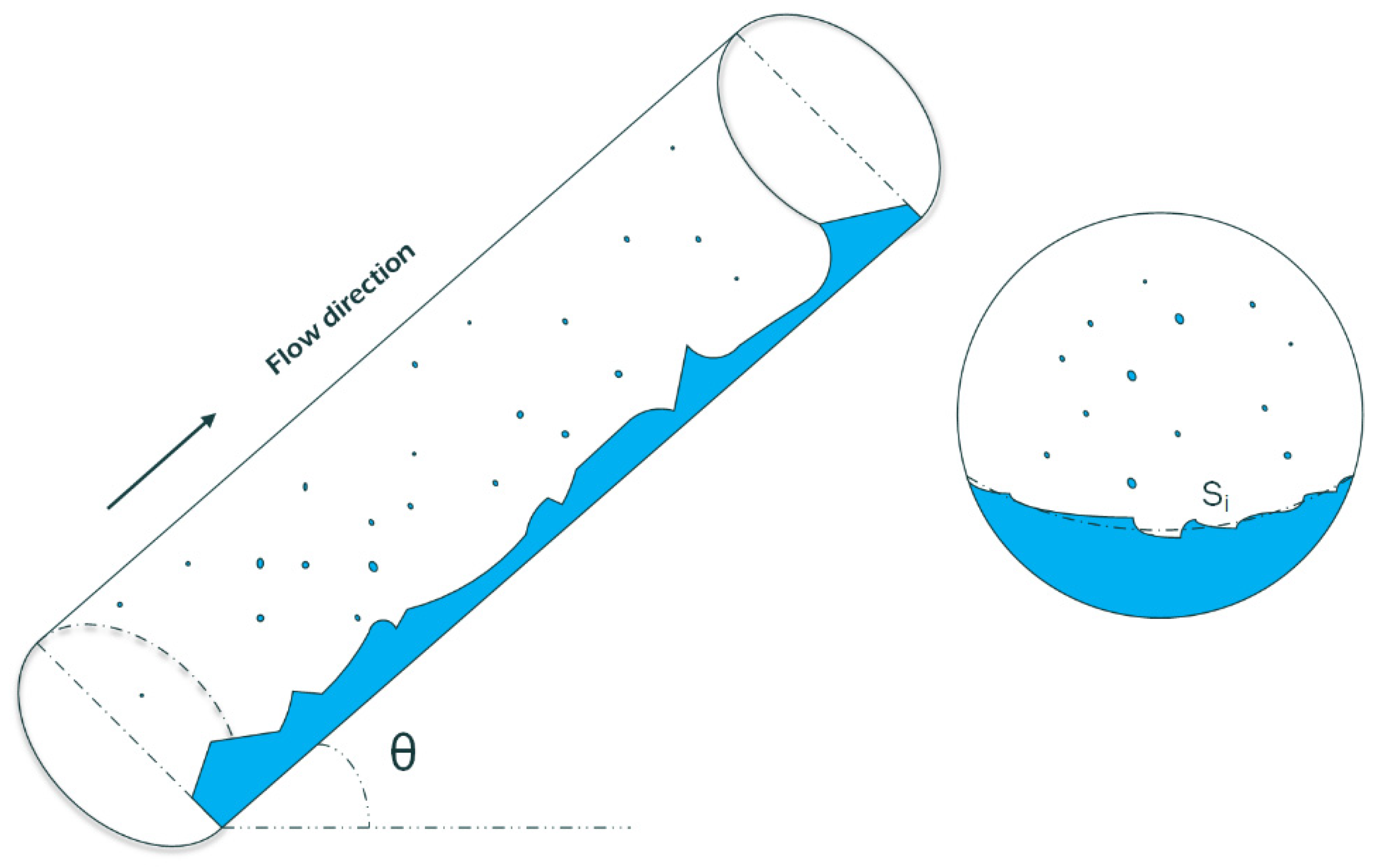 Processes 13 00776 g004