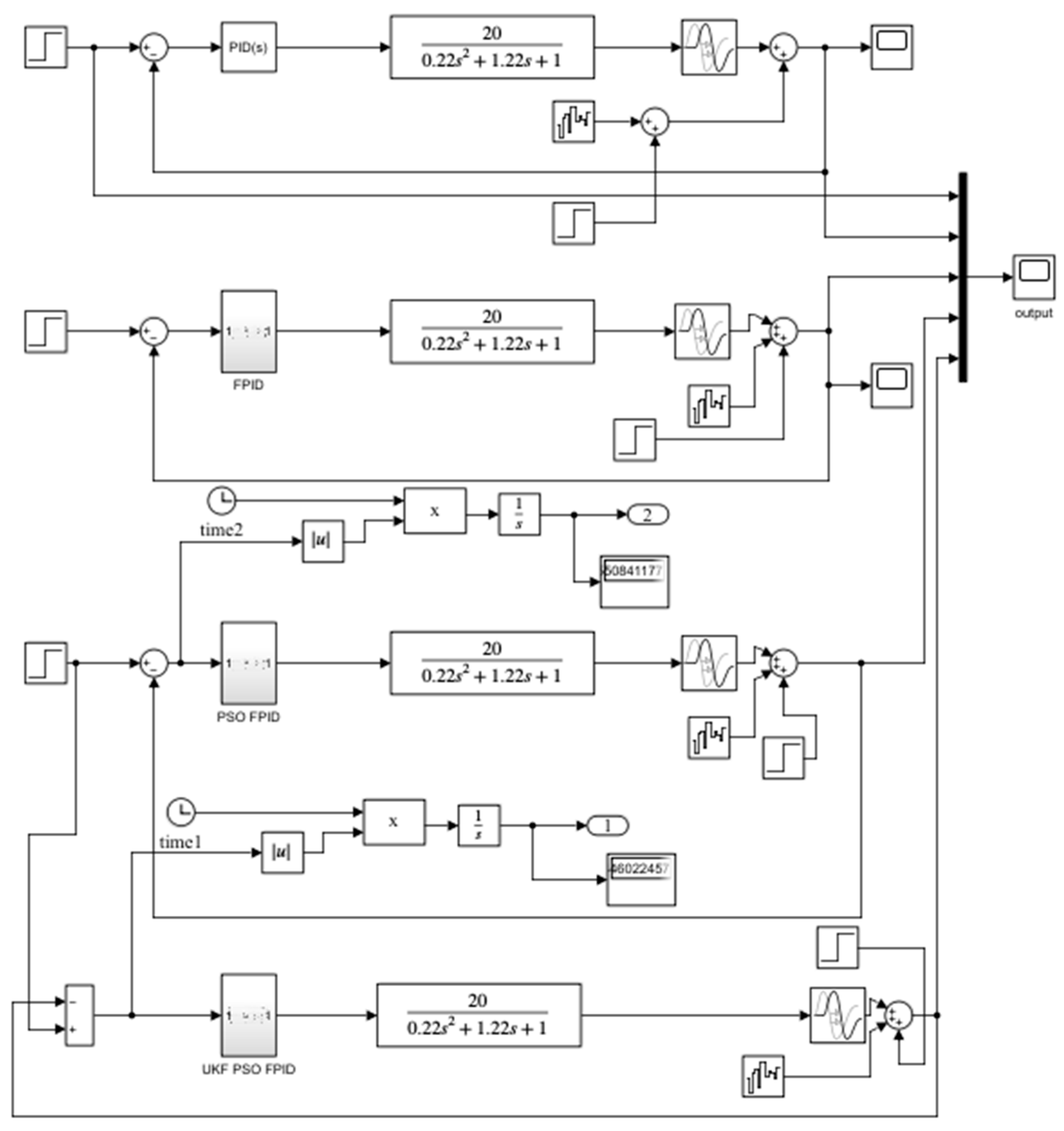Processes 13 00777 g016 Processes 13 00777 g016