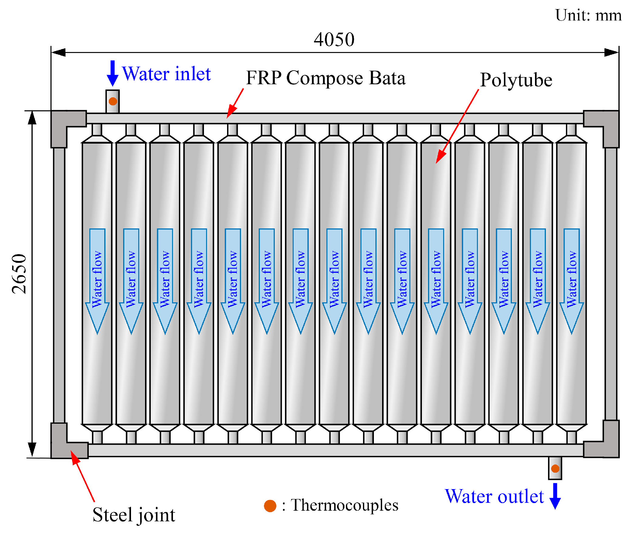 Processes 13 00778 g002