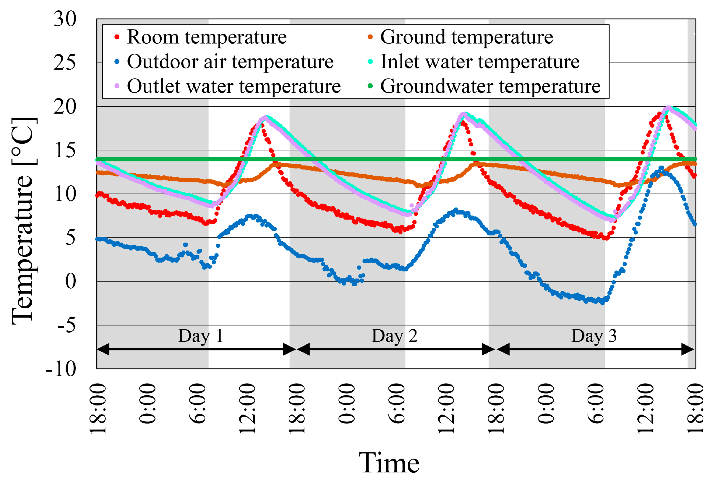 Processes 13 00778 g004