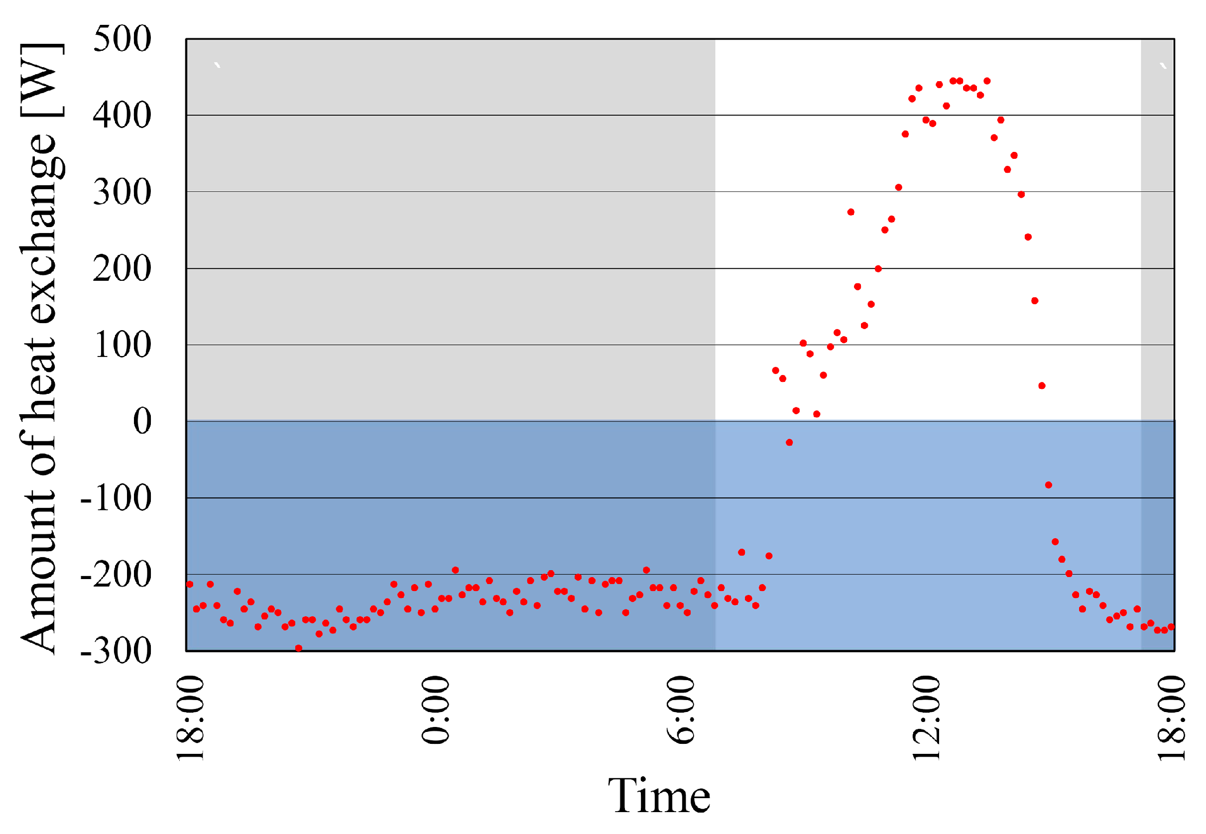 Processes 13 00778 g006
