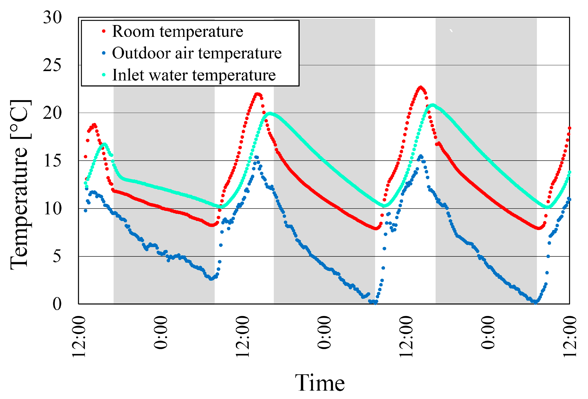 Processes 13 00778 g008