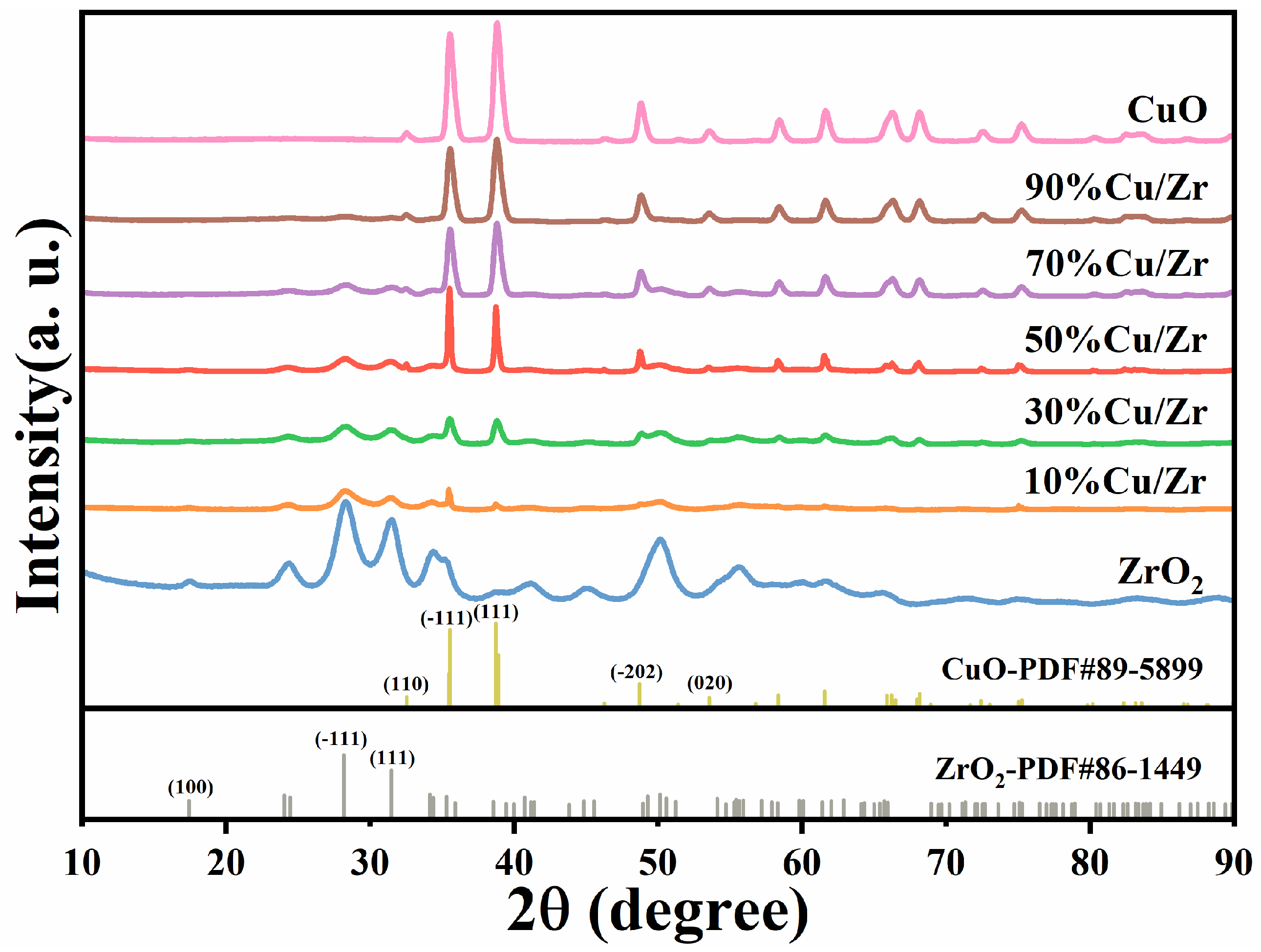 Processes 13 00779 g002