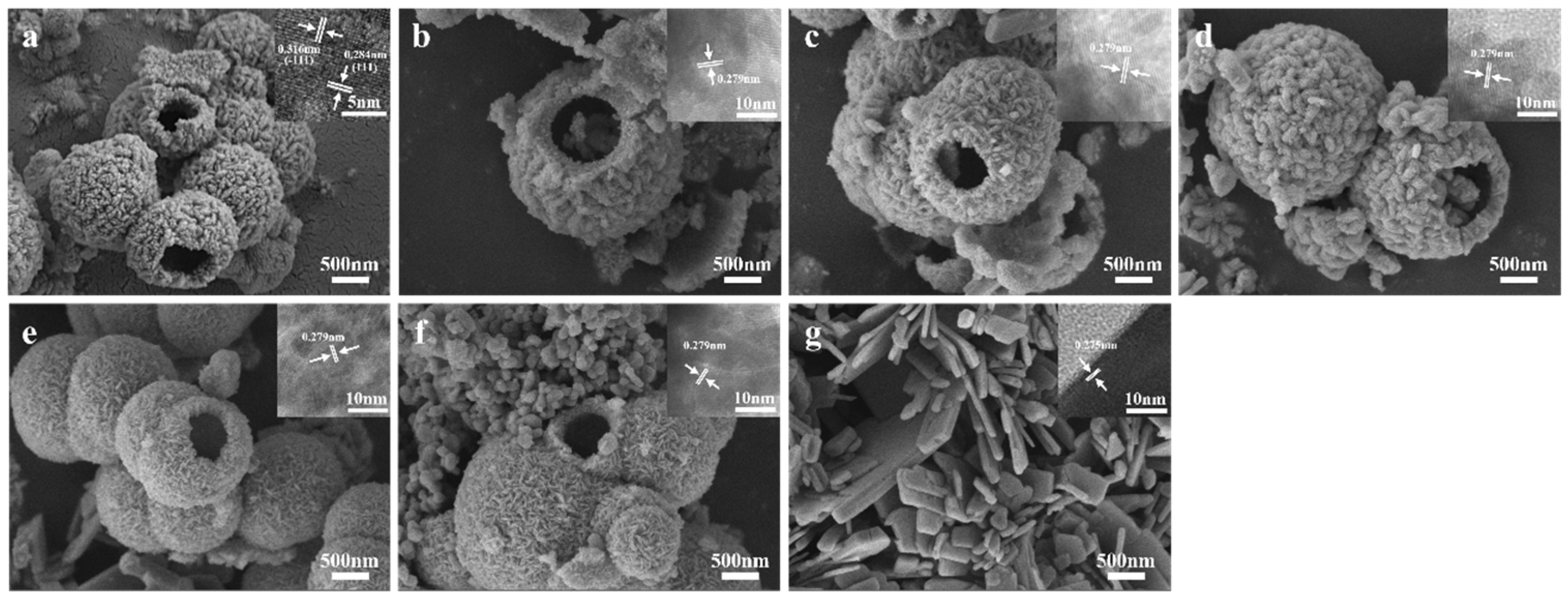 Processes 13 00779 g003