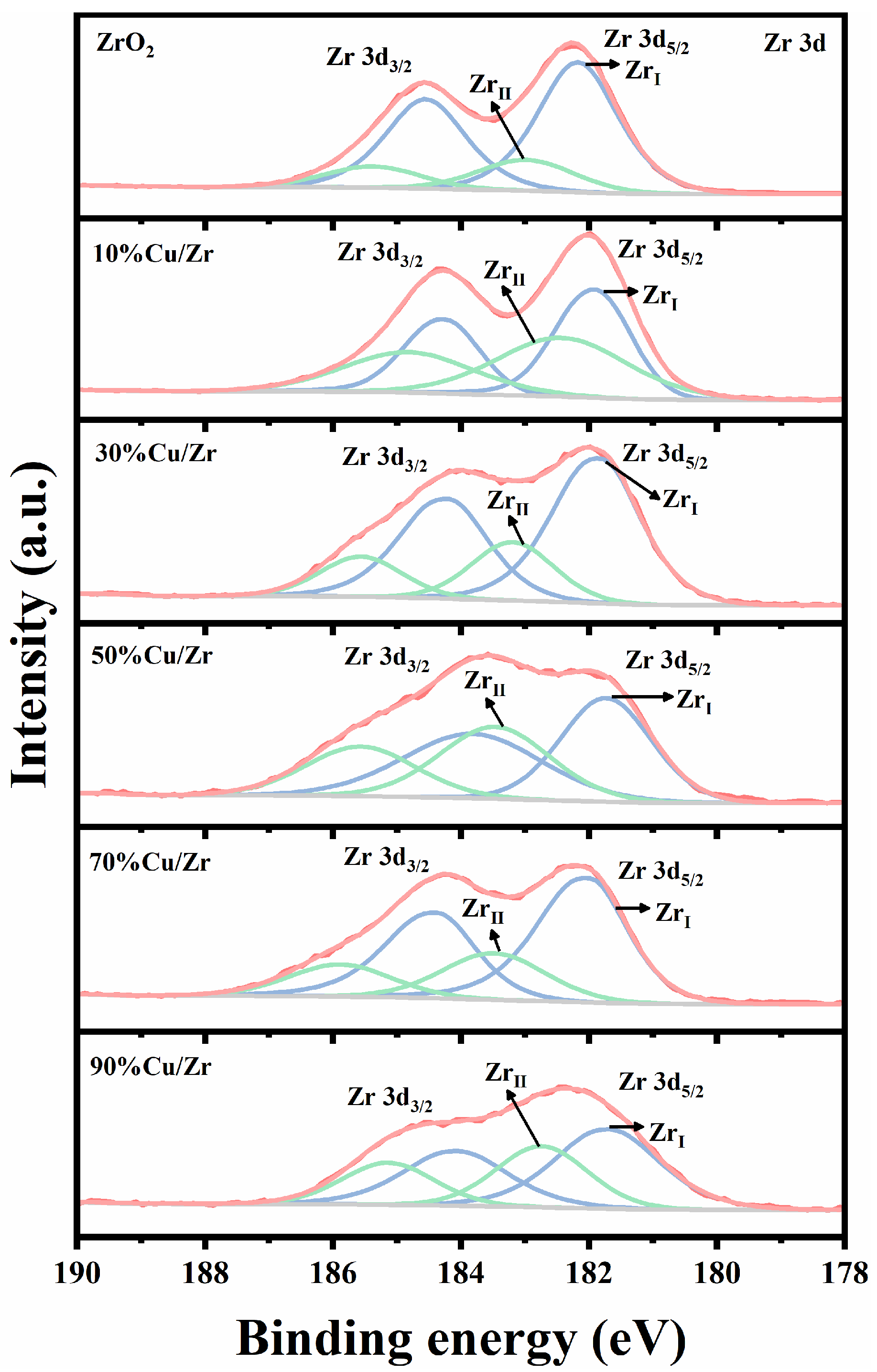 Processes 13 00779 g005