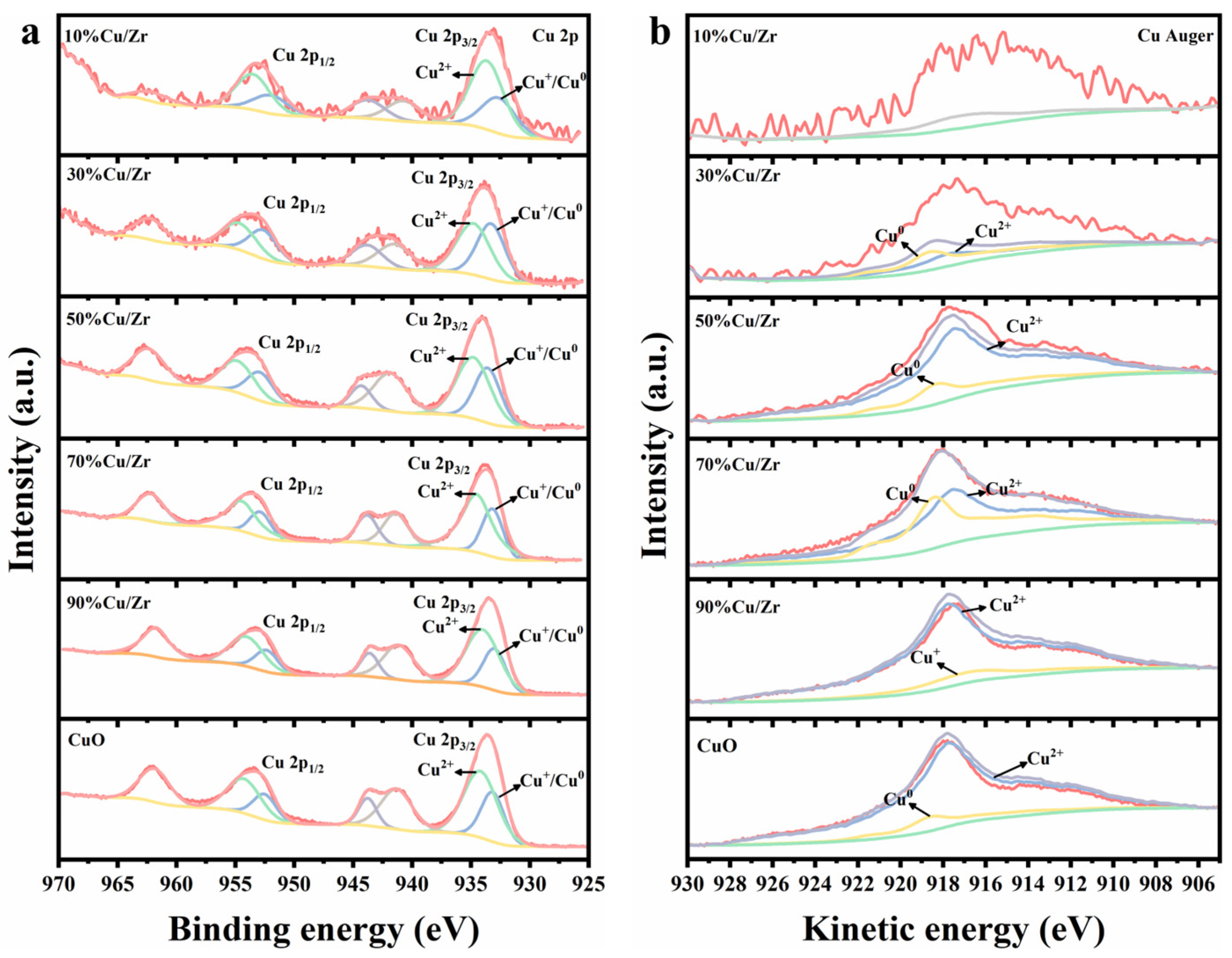 Processes 13 00779 g006
