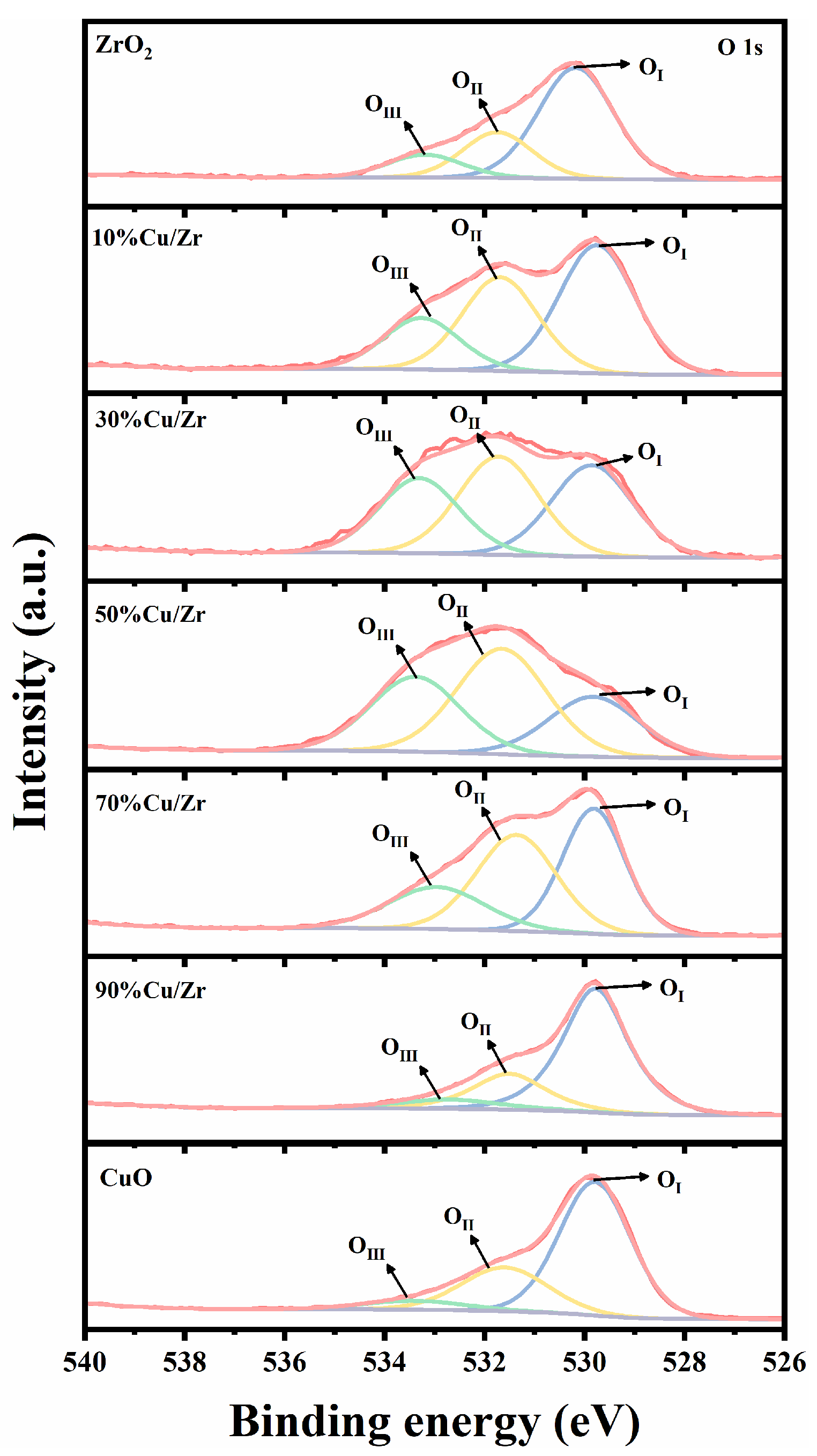 Processes 13 00779 g007