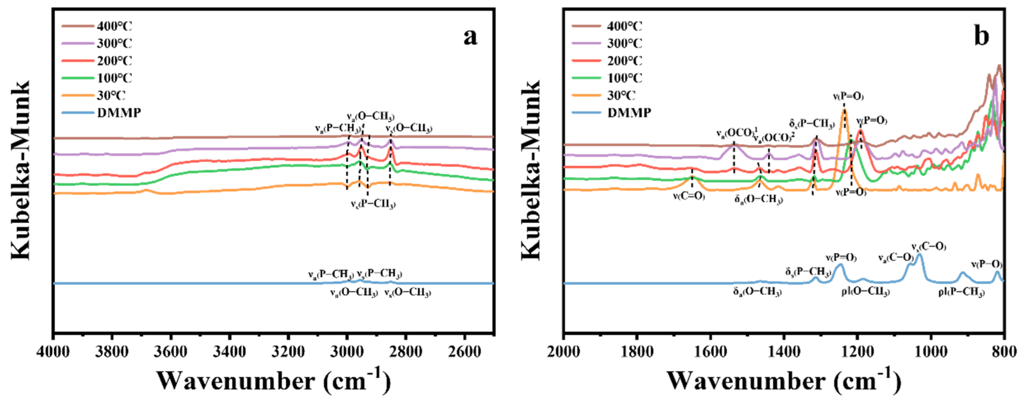 Processes 13 00779 g014
