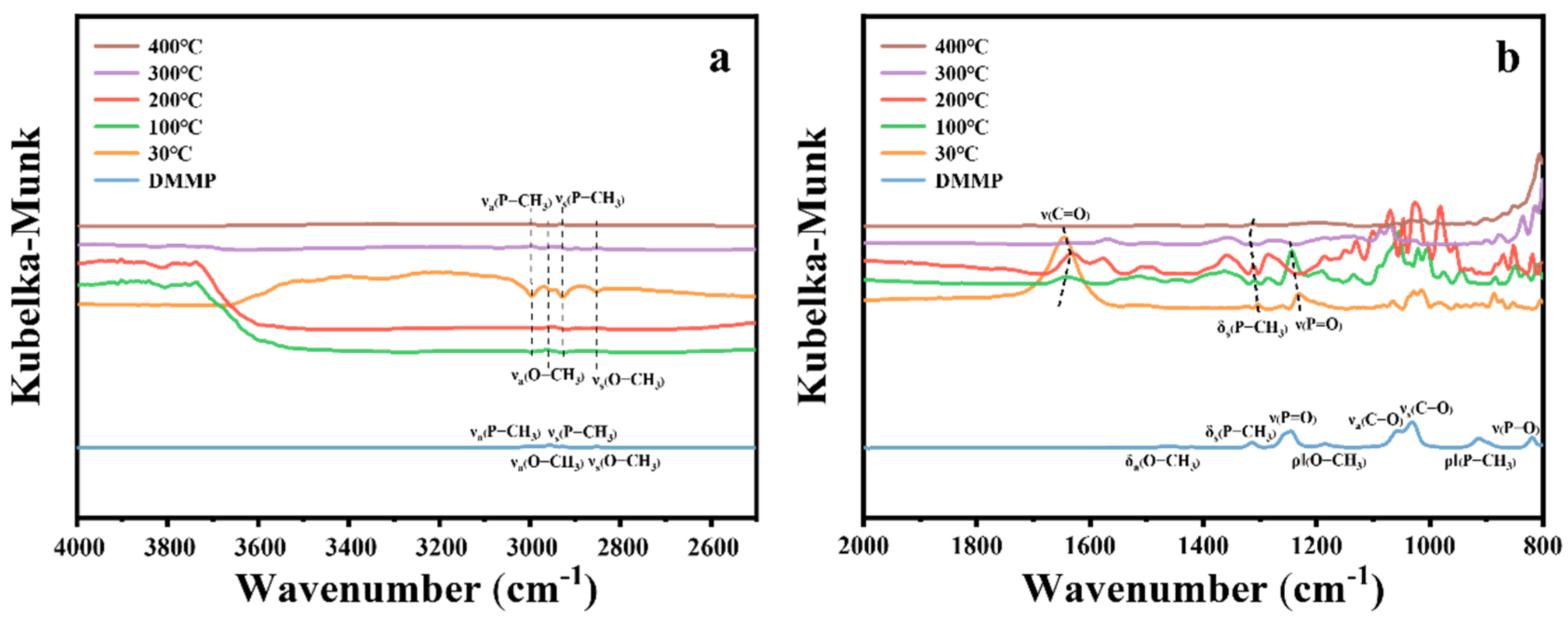 Processes 13 00779 g015