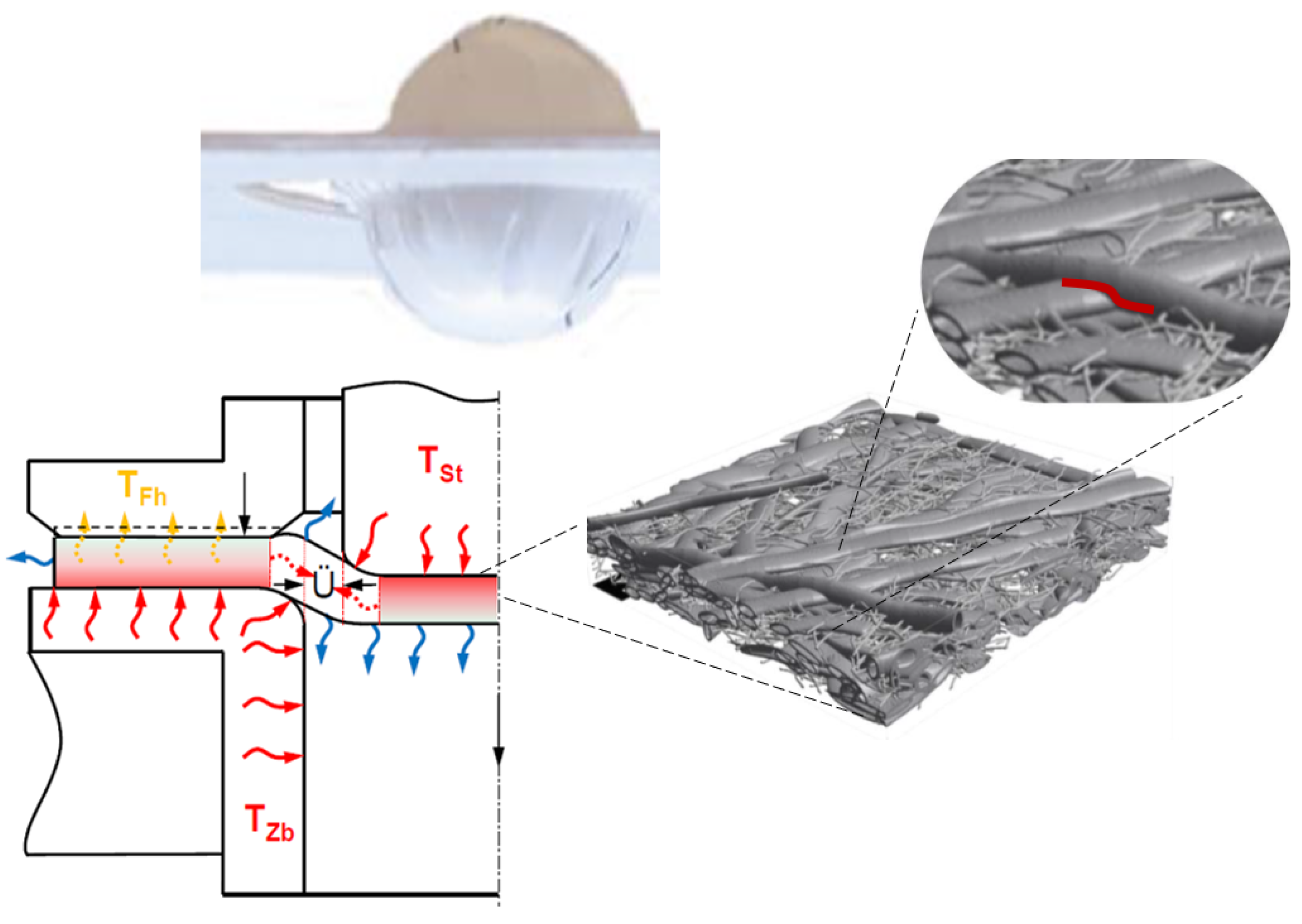 Processes 13 00780 g001