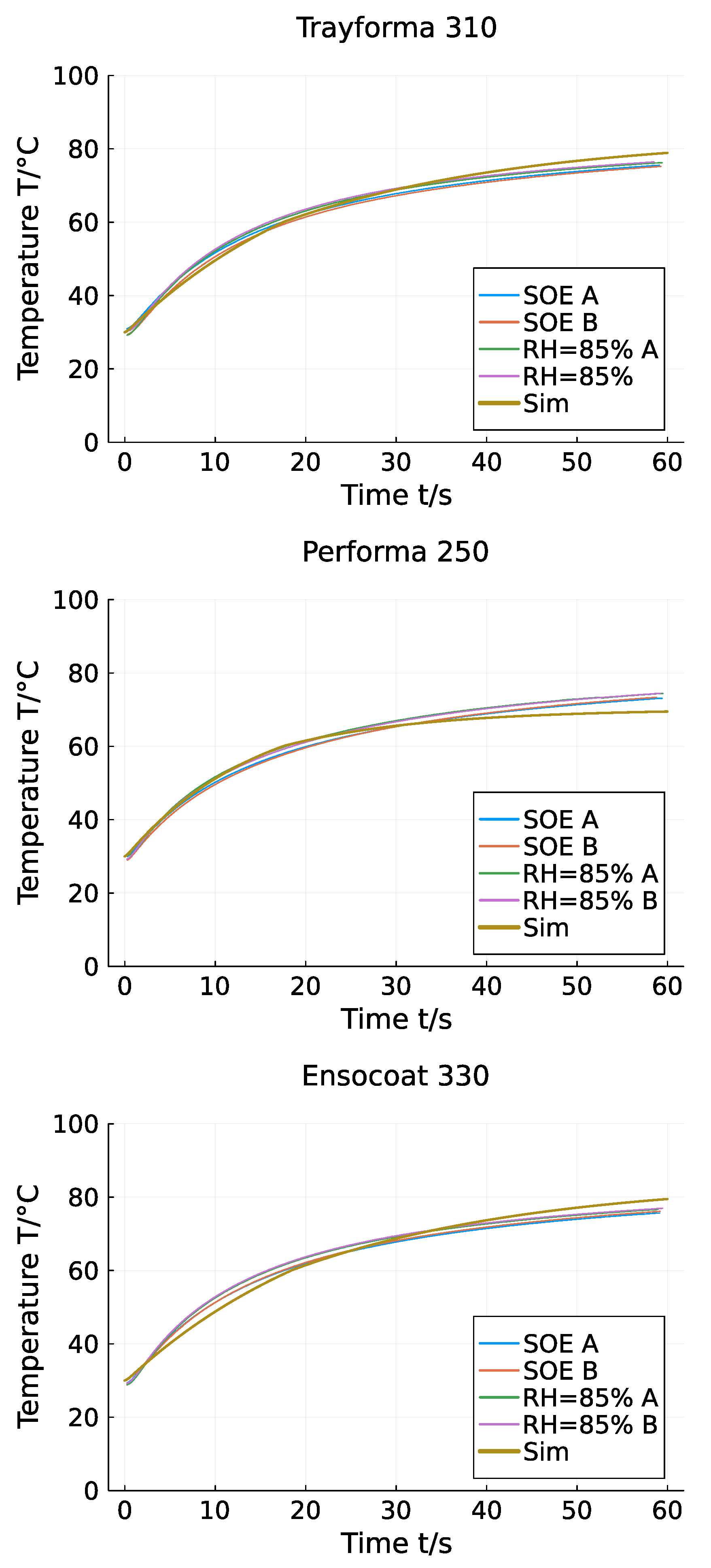 Processes 13 00780 g009