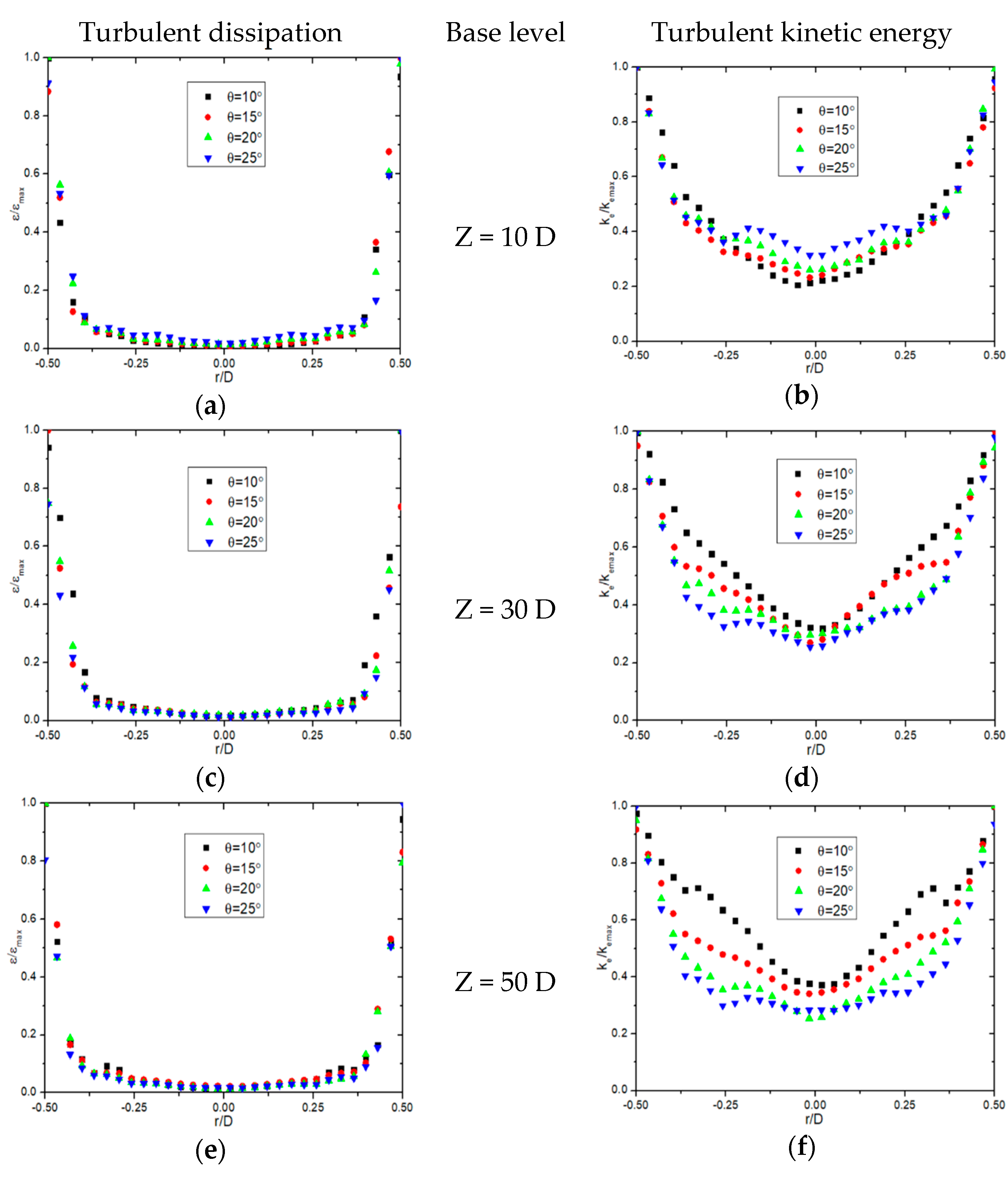 Processes 13 00781 g003