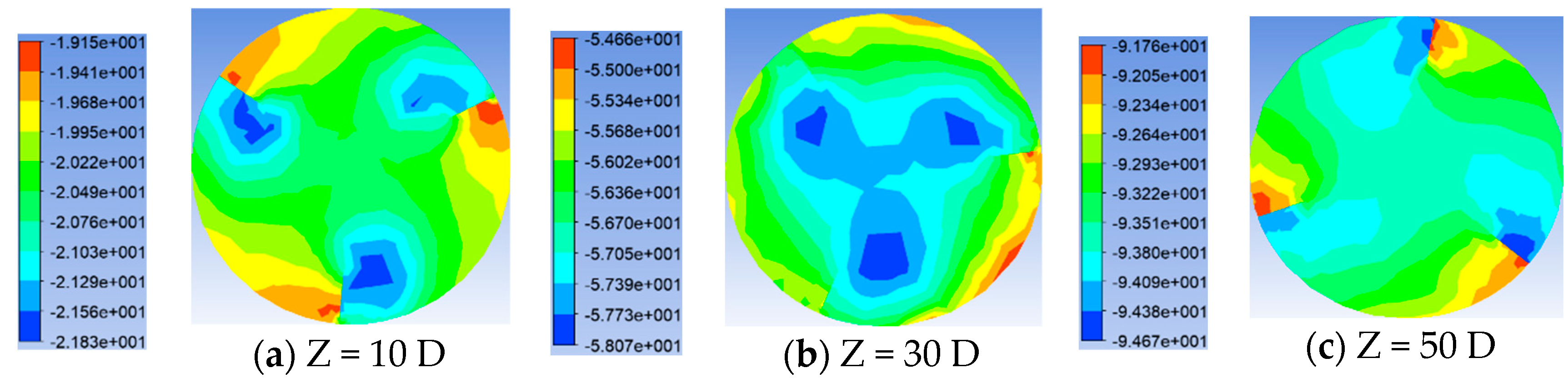 Processes 13 00781 g010