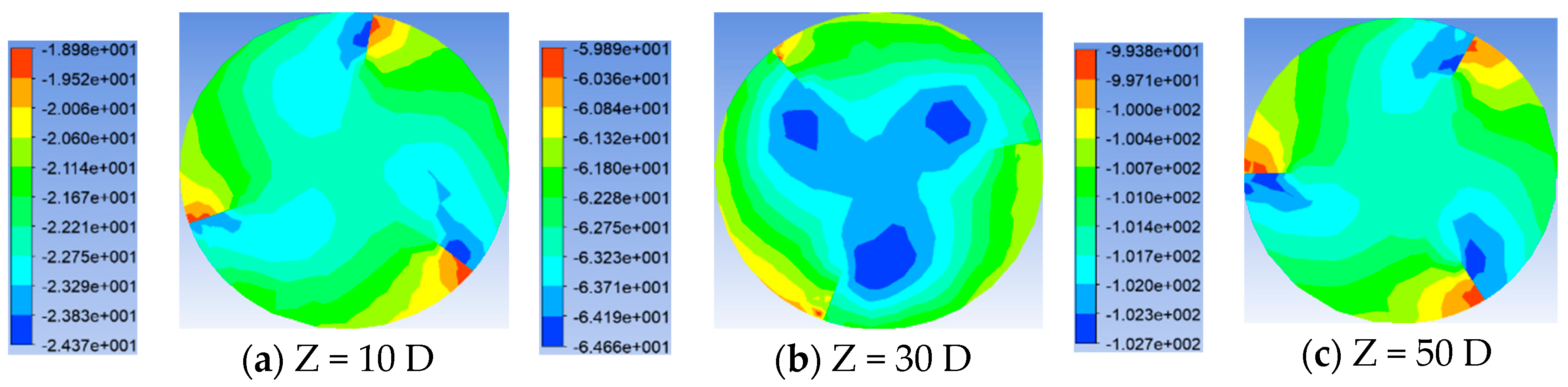 Processes 13 00781 g011