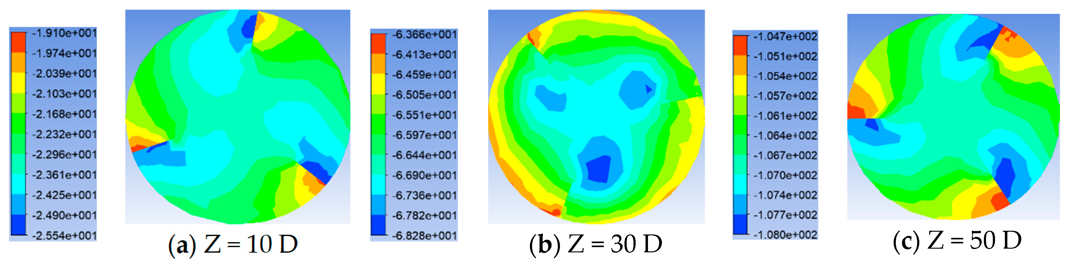 Processes 13 00781 g013