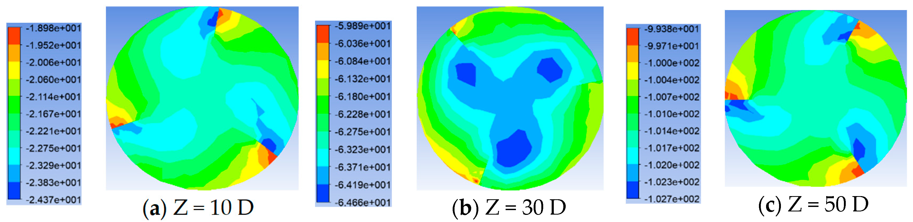 Processes 13 00781 g014