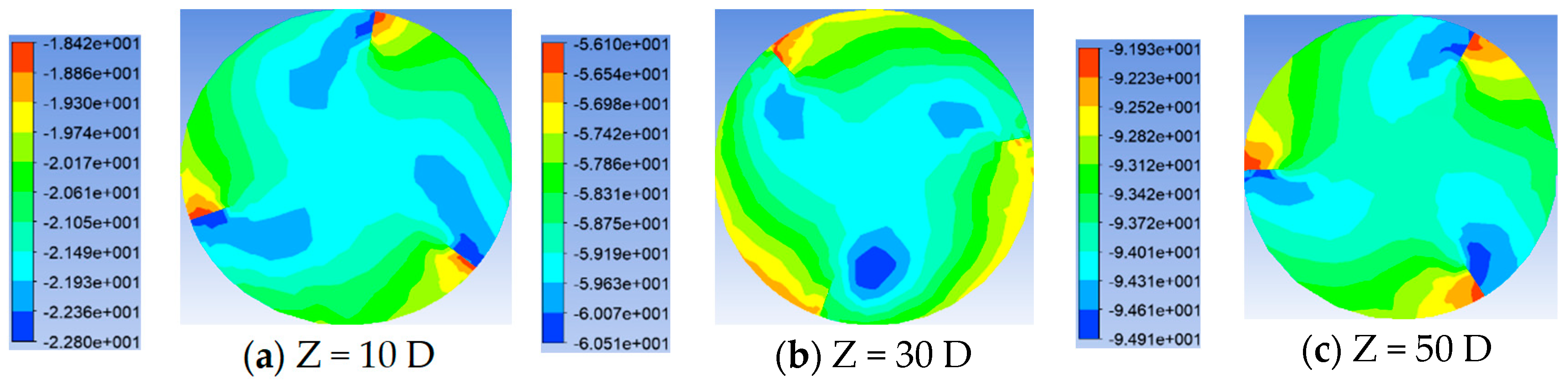 Processes 13 00781 g015