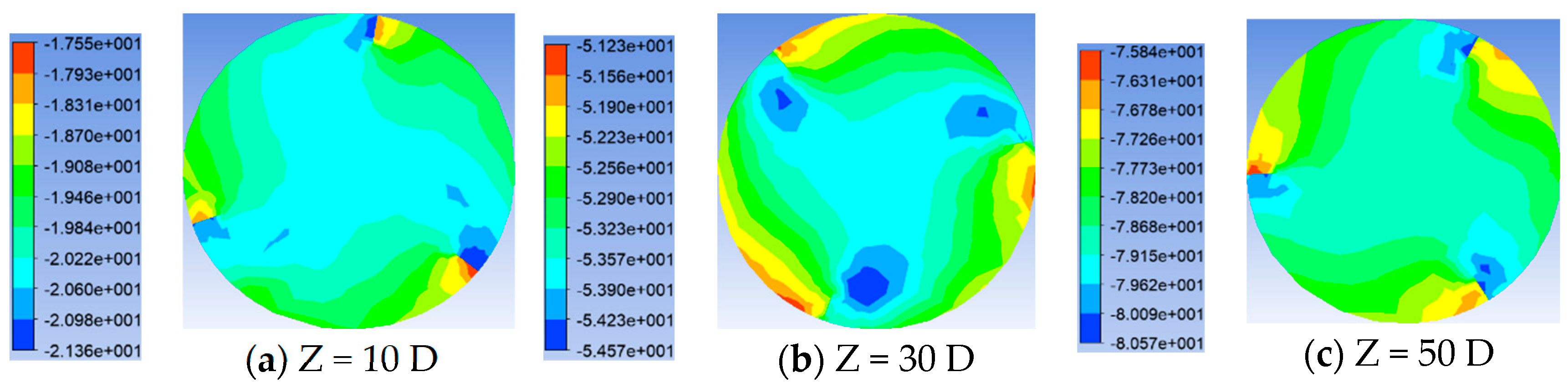 Processes 13 00781 g016