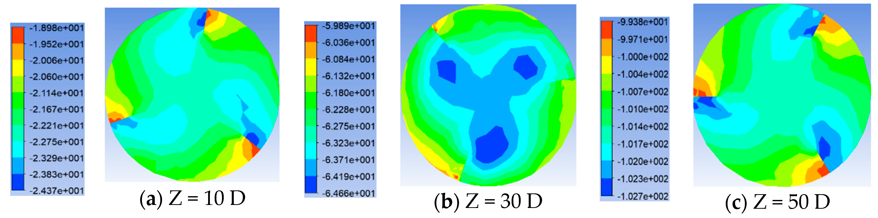 Processes 13 00781 g018