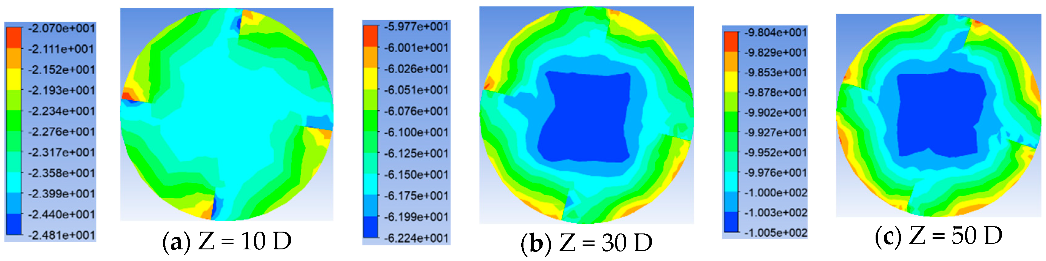 Processes 13 00781 g019