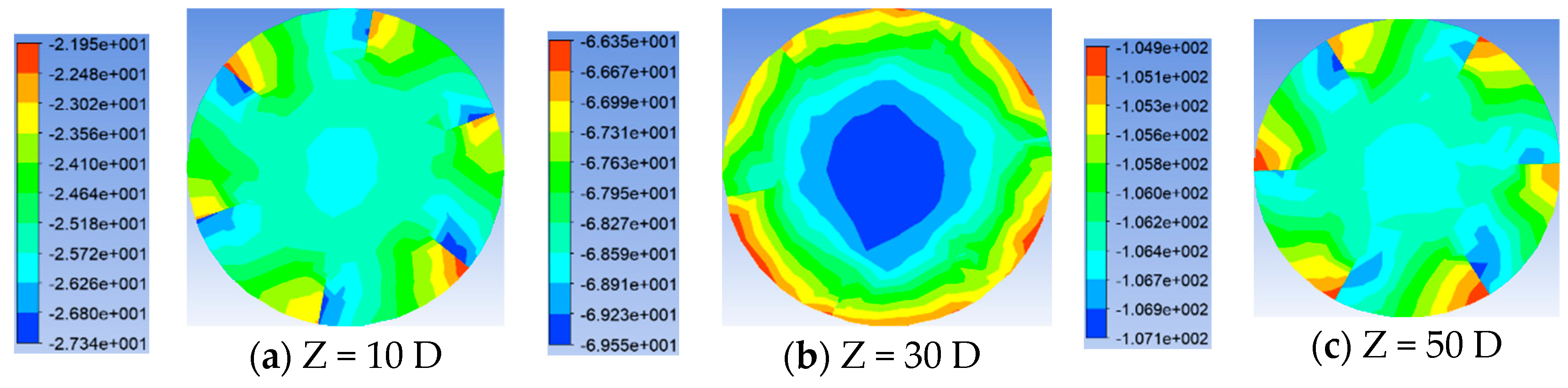Processes 13 00781 g020