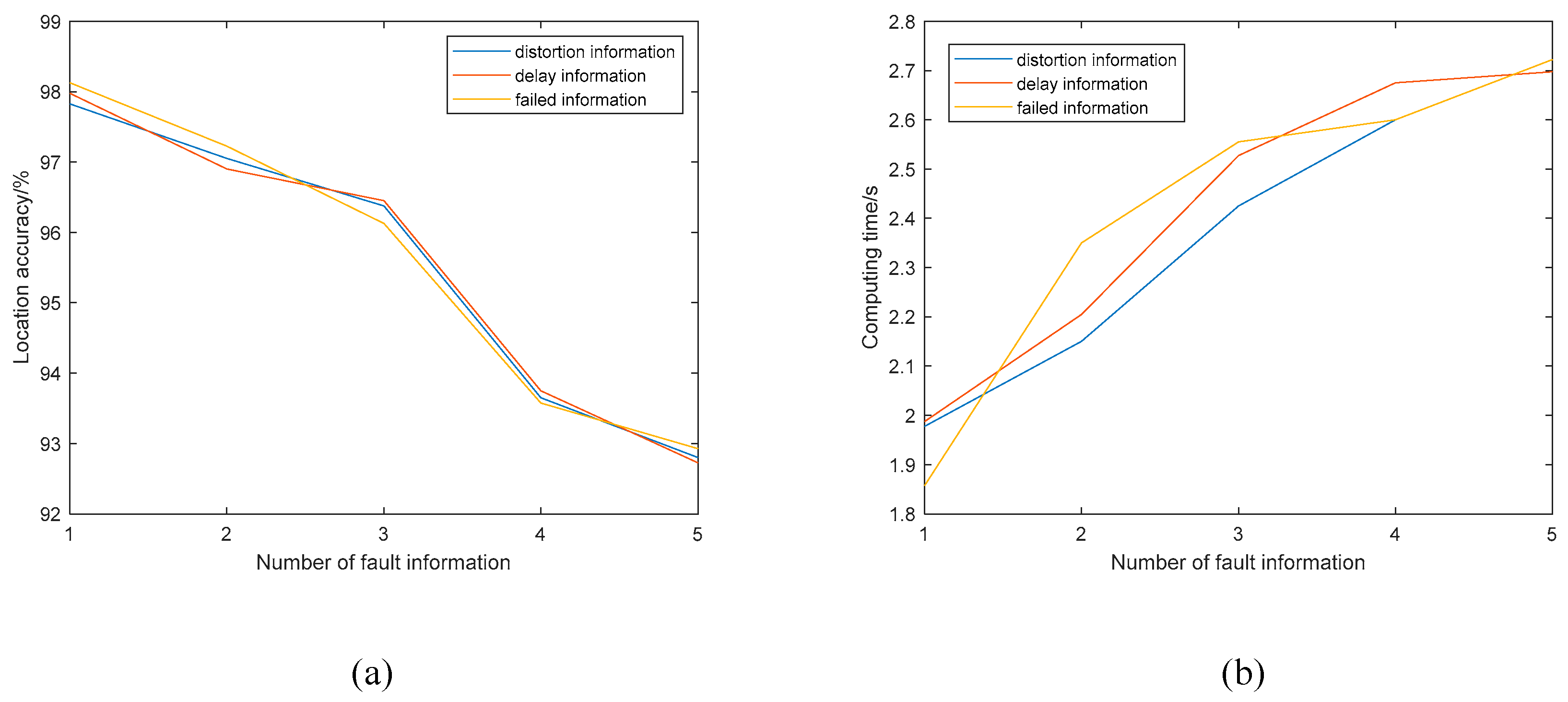 Processes 13 00782 g004