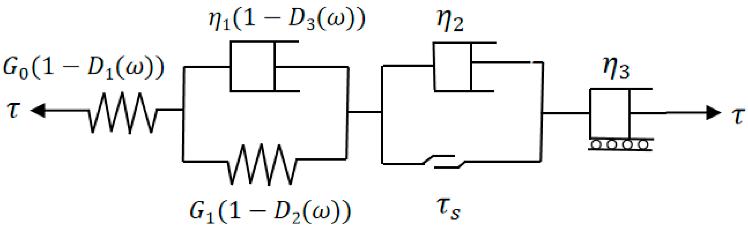 Processes 13 00783 g010